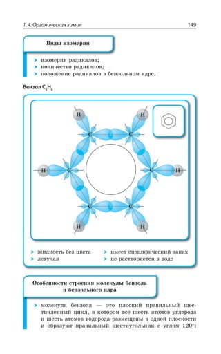 1.4. Органическая химия 149
ÊÉÐÎÇÒÊá ÒÂÆÊÌÂÍÐÄ
ÌÐÍÊÙÇÓÔÄÐ ÒÂÆÊÌÂÍÐÄ
ÑÐÍÐÈÇÏÊÇ ÒÂÆÊÌÂÍÐÄ Ä ÃÇÏÉÐÍÞÏÐÎ áÆÒÇ
Бензол C6
H6
, ,
,
,
,
,
'
'
''
'
'
ÈÊÆÌÐÓÔÞ ÃÇÉ ØÄÇÔÂ
ÍÇÔÕÙÂá
ÊÎÇÇÔ ÓÑÇØÊÖÊÙÇÓÌÊË ÉÂÑÂ×
ÏÇ ÒÂÓÔÄÐÒáÇÔÓá Ä ÄÐÆÇ
ÎÐÍÇÌÕÍÂ ÃÇÏÉÐÍÂ z ßÔÐ ÑÍÐÓÌÊË ÑÒÂÄÊÍÞÏÝË ÚÇÓ
ÔÊÙÍÇÏÏÝË ØÊÌÍ Ä ÌÐÔÐÒÐÎ ÄÓÇ ÚÇÓÔÞ ÂÔÐÎÐÄ ÕÅÍÇÒÐÆÂ
Ê ÚÇÓÔÞ ÂÔÐÎÐÄ ÄÐÆÐÒÐÆÂ ÒÂÉÎÇÛÇÏÝ Ä ÐÆÏÐË ÑÍÐÓÌÐÓÔÊ
Ê ÐÃÒÂÉÕàÔ ÑÒÂÄÊÍÞÏÝË ÚÇÓÔÊÕÅÐÍÞÏÊÌ Ó ÕÅÍÐÎ 
¤ÊÆÝ ÊÉÐÎÇÒÊÊ
°ÓÐÃÇÏÏÐÓÔÊ ÓÔÒÐÇÏÊá ÎÐÍÇÌÕÍÝ ÃÇÏÉÐÍÂ
Ê ÃÇÏÉÐÍÞÏÐÅÐ áÆÒÂ
 
