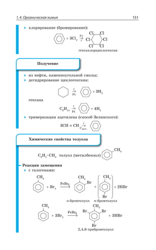 1.4. Органическая химия 151
×ÍÐÒÊÒÐÄÂÏÊÇ ÃÒÐÎÊÒÐÄÂÏÊÇ
'P →
t
hν
ÊÉ ÏÇÖÔÊ ÌÂÎÇÏÏÐÕÅÐÍÞÏÐË ÓÎÐÍÝ
ÆÇÅÊÆÒÊÒÐÄÂÏÊÇ ØÊÌÍÐÅÇÌÓÂÏÂ
→
X
Pt
,
ÅÇÌÓÂÏÂ
' , →
X
Pt
,
ÔÒÊÎÇÒÊÉÂØÊá ÂØÇÔÊÍÇÏÂ ÓÑÐÓÐÃ ©ÇÍÊÏÓÌÐÅÐ
3CH CH
àêò
≡ →
C
t
.
' , y', ÔÐÍÕÐÍ ÎÇÔÊÍÃÇÏÉÐÍ
',
²ÇÂÌØÊÊ ÉÂÎÇÛÇÏÊá
Ó ÅÂÍÐÅÇÏÂÎÊ
',
V −−−→
FeBr3
',
V
',
V
,V
',
V −−−→
FeBr3
',
VV
V
,V
ÅÇÌÓÂ×ÍÐÒØÊÌÍÐÅÇÌÓÂÏ
±ÐÍÕÙÇÏÊÇ
·ÊÎÊÙÇÓÌÊÇ ÓÄÐËÓÔÄÂ ÔÐÍÕÐÍÂ
Ð ÃÒÐÎÔÐÍÕÐÍ R ÃÒÐÎÔÐÍÕÐÍ
ÔÒÊÃÒÐÎÔÐÍÕÐÍ
 