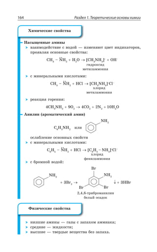 Раздел 1. Теоретические основы химии164
¯ÂÓÝÛÇÏÏÝÇ ÂÎÊÏÝ
ÄÉÂÊÎÐÆÇËÓÔÄÊÇ Ó ÄÐÆÐË z ÊÉÎÇÏáàÔ ØÄÇÔ ÊÏÆÊÌÂÔÐÒÐÄ
ÑÒÐáÄÍáá ÐÓÏÐÄÏÝÇ ÓÄÐËÓÔÄÂ
', y 2, , 3 ?', 2, A 3,y
Ó ÎÊÏÇÒÂÍÞÏÝÎÊ ÌÊÓÍÐÔÂÎÊ
', y 2, ,'P ?', 2, A 'Py
ÒÇÂÌØÊá ÅÐÒÇÏÊá
', 2, 3 '3 2 , 3
¢ÏÊÍÊÏ ÂÒÐÎÂÔÊÙÇÓÌÊË ÂÎÊÏ
' , 2, ÊÍÊ
2,
ÐÓÍÂÃÍÇÏÊÇ ÐÓÏÐÄÏÝ× ÓÄÐËÓÔÄ
Ó ÎÊÏÇÒÂÍÞÏÝÎÊ ÌÊÓÍÐÔÂÎÊ
' , y 2, ,'P ?' , y 2, A 'Py
Ó ÃÒÐÎÏÐË ÄÐÆÐË
2,
V
2,
V
V V
,V
ÏÊÉÚÊÇ ÂÎÊÏÝ z ÅÂÉÝ Ó ÉÂÑÂ×ÐÎ ÂÎÎÊÂÌÂ
ÓÒÇÆÏÊÇ z ÈÊÆÌÐÓÔÊ
ÄÝÓÚÊÇ z ÔÄÇÒÆÝÇ ÄÇÛÇÓÔÄÂ ÃÇÉ ÉÂÑÂ×Â
·ÊÎÊÙÇÓÌÊÇ GÄÐËÓÔÄÂ
ÅÊÆÒÐÌÓÊÆ
ÎÇÔÊÍÂÎÎÐÏÊá
×ÍÐÒÊÆ
ÎÇÔÊÍÂÎÎÐÏÊá
×ÍÐÒÊÆ
ÖÇÏÊÍÂÎÎÐÏÊá
ÔÒÊÃÒÐÎÂÏÊÍÊÏ
ÃÇÍÝË ÐÓÂÆÐÌ
¶ÊÉÊÙÇÓÌÊÇ GÄÐËÓÔÄÂ
 