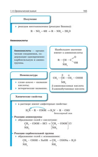 1.4. Органическая химия 165
ÒÇÂÌØÊá ÄÐÓÓÔÂÏÐÄÍÇÏÊá ÒÇÂÌØÊá ©ÊÏÊÏÂ
6 y 23 , 6 y 2, , 3
Аминокислоты
Аминокислоты z ÐÒÅÂÏÊ
ÙÇÓÌÊÇ ÓÐÇÆÊÏÇÏÊá ÓÐ
ÆÇÒÈÂÛÊÇ ÐÆÏÐÄÒÇÎÇÏÏÐ
ÌÂÒÃÐÌÓÊÍÞÏÕà Ê ÂÎÊÏÐ
ÅÒÕÑÑÝ
ÓÍÐÄÐ ÂÎÊÏÐ ÏÂÉÄÂÏÊÇ
ÌÊÓÍÐÔÝ
ÊÓÔÐÒÊÙÇÓÌÊÇ ÏÂÉÄÂÏÊá
Ä ÒÂÓÔÄÐÒÇ ÊÎÇàÔ ÂÎÖÐÔÇÒÏÝÇ ÓÄÐËÓÔÄÂ
, 2 y 6 y '33, , 2 y 6 y '33y
ÃÊÑÐÍáÒÏÝË ÊÐÏ
²ÇÂÌØÊÊ ÂÎÊÏÐÅÒÕÑÑÝ
ÐÃÒÂÉÐÄÂÏÊÇ ÓÐÍÇË Ó ÌÊÓÍÐÔÂÎÊ
', y '33, ,'P ', y '33, 'Py
2, 2,
²ÇÂÌØÊÊ ÌÂÒÃÐÌÓÊÍÞÏÐË ÅÒÕÑÑÝ
ÐÃÒÂÉÐÄÂÏÊÇ ÓÐÍÇË Ó ÐÓÏÐÄÂÏÊáÎÊ
2, 2,
', y '33, 2E3, ', y '332E , 3
±ÐÍÕÙÇÏÊÇ
¯ÂÊÃÐÍÞÚÇÇ ÉÏÂÙÇÏÊÇ
ÊÎÇàÔ ÂÎÊÏÐÌÊÓÍÐÔÝ
3,
3
6 y ', y '
2,
¯ÐÎÇÏÌÍÂÔÕÒÂ
2,
', y ', y ', y '33,
ÂÎÊÏÐÎÂÓÍáÏÂá ÌÊÓÍÐÔÂ
ÂÎÊÏÐÃÕÔÂÏÐÄÂá ÌÊÓÍÐÔÂ
·ÊÎÊÙÇÓÌÊÇ GÄÐËÓÔÄÂ
 