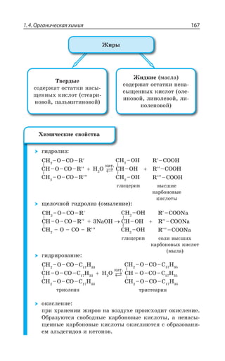 1.4. Органическая химия 167
´ÄÇÒÆÝÇ
ÓÐÆÇÒÈÂÔ ÐÓÔÂÔÌÊ ÏÂÓÝ
ÛÇÏÏÝ× ÌÊÓÍÐÔ ÓÔÇÂÒÊ
ÏÐÄÐË ÑÂÍÞÎÊÔÊÏÐÄÐË
¨ÊÆÌÊÇ ÎÂÓÍÂ
ÓÐÆÇÒÈÂÔ ÐÓÔÂÔÌÊ ÏÇÏÂ
ÓÝÛÇÏÏÝ× ÌÊÓÍÐÔ ÐÍÇ
ÊÏÐÄÐË ÍÊÏÐÍÇÄÐË ÍÊ
ÏÐÍÇÏÐÄÐË
¨ÊÒÝ
ÅÊÆÒÐÍÊÉ
',y3y'3y6 , 3
кат.
',y3, 6 y'33,
', y3y'3y6
', y3y'3y6
', y3,
', y3,
6 y'33,
6 y'33,
ÅÍÊØÇÒÊÏ ÄÝÓÚÊÇ
ÌÂÒÃÐÏÐÄÝÇ
ÌÊÓÍÐÔÝ
ÛÇÍÐÙÏÐË ÅÊÆÒÐÍÊÉ ÐÎÝÍÇÏÊÇ
',y3y'3y6 2E3, ',y3, 6 y'332E
', y3y'3y6
', y 3 y '3 y 6
', y3,
', y3,
6 y'332E
6 y'332E
ÅÍÊØÇÒÊÏ ÓÐÍÊ ÄÝÓÚÊ×
ÌÂÒÃÐÏÐÄÝ× ÌÊÓÍÐÔ
ÎÝÍÂ
ÅÊÆÒÊÒÐÄÂÏÊÇ
',y3y'3y' , , 3
кат.
', y 3y'3y' ,
', y3y'3y' ,
', y3y'3y' ,
', y3y'3y' ,
', y3y'3y' ,
ÔÒÊÐÍÇÊÏ ÔÒÊÓÔÇÂÒÊÏ
ÐÌÊÓÍÇÏÊÇ
ÑÒÊ ×ÒÂÏÇÏÊÊ ÈÊÒÐÄ ÏÂ ÄÐÉÆÕ×Ç ÑÒÐÊÓ×ÐÆÊÔ ÐÌÊÓÍÇÏÊÇ
°ÃÒÂÉÕàÔÓá ÓÄÐÃÐÆÏÝÇ ÌÂÒÃÐÏÐÄÝÇ ÌÊÓÍÐÔÝ Â ÏÇÏÂÓÝ
ÛÇÏÏÝÇ ÌÂÒÃÐÏÐÄÝÇ ÌÊÓÍÐÔÝ ÐÌÊÓÍáàÔÓá Ó ÐÃÒÂÉÐÄÂÏÊ
ÇÎ ÂÍÞÆÇÅÊÆÐÄ Ê ÌÇÔÐÏÐÄ
·ÊÎÊÙÇÓÌÊÇ ÓÄÐËÓÔÄÂ
 