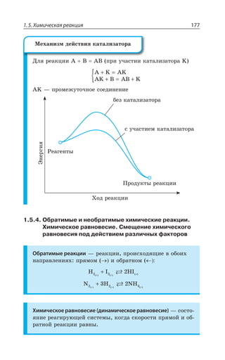 1.5. Химическая реакция 177
¦Íá ÒÇÂÌØÊÊ %  % ÑÒÊ ÕÙÂÓÔÊÊ ÌÂÔÂÍÊÉÂÔÐÒÂ /
A K AK
AK B AB K
+ =
+ = +{
¢/ z ÑÒÐÎÇÈÕÔÐÙÏÐÇ ÓÐÇÆÊÏÇÏÊÇ
¿ÏÇÒÅÊá
²ÇÂÅÇÏÔÝ
±ÒÐÆÕÌÔÝ ÒÇÂÌØÊÊ
G ÕÙÂÓÔÊÇÎ ÌÂÔÂÍÊÉÂÔÐÒÂ
ÃÇÉ ÌÂÔÂÍÊÉÂÔÐÒÂ
·ÐÆ ÒÇÂÌØÊÊ
1.5.4. Обратимые и необратимые химические реакции.
Химическое равновесие. Смещение химического
равновесия под действием различных факторов
Обратимые реакции z ÒÇÂÌØÊÊ ÑÒÐÊÓ×ÐÆáÛÊÇ Ä ÐÃÐÊ×
ÏÂÑÒÂÄÍÇÏÊá× ÑÒáÎÐÎ Ê ÐÃÒÂÔÏÐÎ
H I HIã ã ã2 2 2( ) ( ) ( )
+
N H NHã ã ã2 2 33 2( ) ( ) ( )
+
Химическое равновесие (динамическое равновесие) z ÓÐÓÔÐ
áÏÊÇ ÒÇÂÅÊÒÕàÛÇË ÓÊÓÔÇÎÝ ÌÐÅÆÂ ÓÌÐÒÐÓÔÊ ÑÒáÎÐË Ê ÐÃ
ÒÂÔÏÐË ÒÇÂÌØÊÊ ÒÂÄÏÝ
®Ç×ÂÏÊÉÎ ÆÇËÓÔÄÊá ÌÂÔÂÍÊÉÂÔÐÒÂ
 