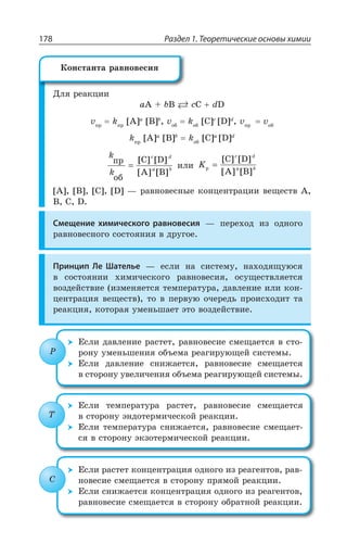 Раздел 1. Теоретические основы химии178
¦Íá ÒÇÂÌØÊÊ
E% F G' H(
ZÑÒ
OÑÒ
?%AE
?AF
ZÐÃ
OÐÃ
?'AG
?(AH
ZÑÒ
ZÐÃ
OÑÒ
?%AE
?AF
OÐÃ
?'AE
?(AH
k
k
c d
a b
ïð
îá
C D
A B
=
[ ] [ ]
[ ] [ ]
ÊÍÊ K
c d
a bð
[ ] [ ]
[ ] [ ]
=
C D
A B
?%A ?A ?'A ?(A z ÒÂÄÏÐÄÇÓÏÝÇ ÌÐÏØÇÏÔÒÂØÊÊ ÄÇÛÇÓÔÄ %
 ' (
Смещение химического равновесия z ÑÇÒÇ×ÐÆ ÊÉ ÐÆÏÐÅÐ
ÒÂÄÏÐÄÇÓÏÐÅÐ ÓÐÓÔÐáÏÊá Ä ÆÒÕÅÐÇ
Принцип Ле Шателье z ÇÓÍÊ ÏÂ ÓÊÓÔÇÎÕ ÏÂ×ÐÆáÛÕàÓá
Ä ÓÐÓÔÐáÏÊÊ ×ÊÎÊÙÇÓÌÐÅÐ ÒÂÄÏÐÄÇÓÊá ÐÓÕÛÇÓÔÄÍáÇÔÓá
ÄÐÉÆÇËÓÔÄÊÇ ÊÉÎÇÏáÇÔÓá ÔÇÎÑÇÒÂÔÕÒÂ ÆÂÄÍÇÏÊÇ ÊÍÊ ÌÐÏ
ØÇÏÔÒÂØÊá ÄÇÛÇÓÔÄ ÔÐ Ä ÑÇÒÄÕà ÐÙÇÒÇÆÞ ÑÒÐÊÓ×ÐÆÊÔ ÔÂ
ÒÇÂÌØÊá ÌÐÔÐÒÂá ÕÎÇÏÞÚÂÇÔ ßÔÐ ÄÐÉÆÇËÓÔÄÊÇ
§ÓÍÊ ÆÂÄÍÇÏÊÇ ÒÂÓÔÇÔ ÒÂÄÏÐÄÇÓÊÇ ÓÎÇÛÂÇÔÓá Ä ÓÔÐ
ÒÐÏÕ ÕÎÇÏÞÚÇÏÊá ÐÃÜÇÎÂ ÒÇÂÅÊÒÕàÛÇË ÓÊÓÔÇÎÝ
§ÓÍÊ ÆÂÄÍÇÏÊÇ ÓÏÊÈÂÇÔÓá ÒÂÄÏÐÄÇÓÊÇ ÓÎÇÛÂÇÔÓá
Ä ÓÔÐÒÐÏÕ ÕÄÇÍÊÙÇÏÊá ÐÃÜÇÎÂ ÒÇÂÅÊÒÕàÛÇË ÓÊÓÔÇÎÝ
²
§ÓÍÊ ÔÇÎÑÇÒÂÔÕÒÂ ÒÂÓÔÇÔ ÒÂÄÏÐÄÇÓÊÇ ÓÎÇÛÂÇÔÓá
Ä ÓÔÐÒÐÏÕ ßÏÆÐÔÇÒÎÊÙÇÓÌÐË ÒÇÂÌØÊÊ
§ÓÍÊ ÔÇÎÑÇÒÂÔÕÒÂ ÓÏÊÈÂÇÔÓá ÒÂÄÏÐÄÇÓÊÇ ÓÎÇÛÂÇÔ
Óá Ä ÓÔÐÒÐÏÕ ßÌÉÐÔÇÒÎÊÙÇÓÌÐË ÒÇÂÌØÊÊ
´
§ÓÍÊ ÒÂÓÔÇÔ ÌÐÏØÇÏÔÒÂØÊá ÐÆÏÐÅÐ ÊÉ ÒÇÂÅÇÏÔÐÄ ÒÂÄ
ÏÐÄÇÓÊÇ ÓÎÇÛÂÇÔÓá Ä ÓÔÐÒÐÏÕ ÑÒáÎÐË ÒÇÂÌØÊÊ
§ÓÍÊ ÓÏÊÈÂÇÔÓá ÌÐÏØÇÏÔÒÂØÊá ÐÆÏÐÅÐ ÊÉ ÒÇÂÅÇÏÔÐÄ
ÒÂÄÏÐÄÇÓÊÇ ÓÎÇÛÂÇÔÓá Ä ÓÔÐÒÐÏÕ ÐÃÒÂÔÏÐË ÒÇÂÌØÊÊ
³
¬ÐÏÓÔÂÏÔÂ ÒÂÄÏÐÄÇÓÊá
 