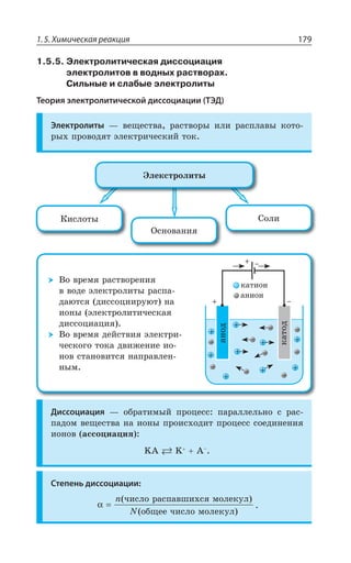 1.5. Химическая реакция 179
1.5.5. Электролитическая диссоциация
электролитов в водных растворах.
Сильные и слабые электролиты
Теория электролитической диссоциации (ТЭД)
Электролиты z ÄÇÛÇÓÔÄÂ ÒÂÓÔÄÐÒÝ ÊÍÊ ÒÂÓÑÍÂÄÝ ÌÐÔÐ
ÒÝ× ÑÒÐÄÐÆáÔ ßÍÇÌÔÒÊÙÇÓÌÊË ÔÐÌ
¬ÊÓÍÐÔÝ
°ÓÏÐÄÂÏÊá
³ÐÍÊ
¿ÍÇÌÓÔÒÐÍÊÔÝ
¤Ð ÄÒÇÎá ÒÂÓÔÄÐÒÇÏÊá
Ä ÄÐÆÇ ßÍÇÌÔÒÐÍÊÔÝ ÒÂÓÑÂ
ÆÂàÔÓá ÆÊÓÓÐØÊÊÒÕàÔ ÏÂ
ÊÐÏÝ ßÍÇÌÔÒÐÍÊÔÊÙÇÓÌÂá
ÆÊÓÓÐØÊÂØÊá
¤Ð ÄÒÇÎá ÆÇËÓÔÄÊá ßÍÇÌÔÒÊ
ÙÇÓÌÐÅÐ ÔÐÌÂ ÆÄÊÈÇÏÊÇ ÊÐ
ÏÐÄ ÓÔÂÏÐÄÊÔÓá ÏÂÑÒÂÄÍÇÏ
ÏÝÎ
ÌÂÔÊÐÏ
ÂÏÊÐÏ
+
+
–
–
ÂÏÐÆ
ÌÂÔÐÆ
Диссоциация z ÐÃÒÂÔÊÎÝË ÑÒÐØÇÓÓ ÑÂÒÂÍÍÇÍÞÏÐ Ó ÒÂÓ
ÑÂÆÐÎ ÄÇÛÇÓÔÄÂ ÏÂ ÊÐÏÝ ÑÒÐÊÓ×ÐÆÊÔ ÑÒÐØÇÓÓ ÓÐÇÆÊÏÇÏÊá
ÊÐÏÐÄ ÂÓÓÐØÊÂØÊá
/% / %y
Степень диссоциации
α =
n
N
( )
( )
÷èñëî ðàñïàâøèõñÿ ìîëåêóë
îáùåå ÷èñëî ìîëåêóë
 