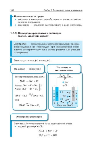 Раздел 1. Теоретические основы химии188
ªÉÎÇÏÇÏÊÇ ÓÐÓÔÂÄÂ ÓÒÇÆÝ
ÄÄÇÆÇÏÊÇ Ä ßÍÇÌÔÒÐÍÊÔ ÊÏÅÊÃÊÔÐÒÐÄ z ÄÇÛÇÓÔÄ ÉÂÎÇÆ
ÍáàÛÊ× ÌÐÒÒÐÉÊà
ÆÇÂßÒÂØÊá z ÕÆÂÍÇÏÊÇ ÒÂÓÔÄÐÒÇÏÏÐÅÐ Ä ÄÐÆÇ ÌÊÓÍÐÒÐÆÂ
1.5.9. Электролиз расплавов и растворов
(солей, щелочей, кислот)
Электролиз z ÐÌÊÓÍÊÔÇÍÞÏÐ ÄÐÓÓÔÂÏÐÄÊÔÇÍÞÏÝË ÑÒÐØÇÓÓ
ÑÒÐÊÓ×ÐÆáÛÊË ÏÂ ßÍÇÌÔÒÐÆÂ× ÑÒÊ ÑÒÐ×ÐÈÆÇÏÊÊ ÑÐÓÔÐ
áÏÏÐÅÐ ßÍÇÌÔÒÊÙÇÓÌÐÅÐ ÔÐÌÂ ÓÌÄÐÉÞ ÒÂÓÔÄÐÒ ÊÍÊ ÒÂÓÑÍÂÄ
ßÍÇÌÔÒÐÍÊÔÂ
¿ÍÇÌÔÒÐÆÝ ÌÂÔÐÆ y Ê ÂÏÐÆ
¿ÍÇÌÔÒÐÍÊÉ ÒÂÓÑÍÂÄÂ 2E'P
2E'P 2E 'Py
¬ÂÔÐÆ Na Na+
+ =I
¢ÏÐÆ 2 2 2Cl Cl−
− =I
2 2 2 2Na Cl Na Cl
ýë-ç+ −
+ → +
ÊÍÊ
2 2 2NaCl Na Cl
ýë-ç
→ +
2E
'Py
+
+
–
–
ÂÏÐÆ
ÌÂÔÐÆ
I I
²ÂÓÑÍÂÄ 2E'P
¯Â ÌÂÔÐÆÇ z
ÄÐÓÓÔÂÏÐÄÍÇÏÊÇ
¯Â ÂÏÐÆÇ z ÐÌÊÓÍÇÏÊÇ
©ÏÂÙÊÔÇÍÞÏÐ ÐÓÍÐÈÏáÇÔÓá ÊÉ ÉÂ ÑÒÊÓÕÔÓÔÄÊá ÄÐÆÝ
ÄÐÆÏÝË ÒÂÓÔÄÐÒ 2E'P
2E'P 2E 'Py
, 3 , 3,y
¿ÍÇÌÔÒÐÍÊÉ ÒÂÓÔÄÐÒÐÄ
 