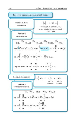 Раздел 1. Теоретические основы химии190
y' 'y y' 'y
ÓÄÐÃÐÆÏÝÇ ÒÂÆÊÌÂÍÝ
Ô Ì ÊÎÇàÔ ÏÇÓÑÂÒÇÏÏÝË
ßÍÇÌÔÒÐÏ
y' 'y y' 'y
ÌÂÒÃ
ÌÂÔÊÐÏ
ÌÂÒÃ
ÂÏÊÐÏ
CH CH Cl CH Cl CHCl CCl
Cl Cl Cl Cl
4 3 2 2 3 4
2 2 2 2
−−→ −−→ −−→ −−→
+ + + +
Â 'P 'P 'P'P Ã
, ,
, ,
' ',, , , 'P'P
Ä 'P 'P 'P
,
,
',
,
,
' ³P, Ê Ô Æ
°ÃÒÝÄ ØÇÑÊ , y ' 'y, , y ' y ' y ,
,
,
,
,
,
,
,
,
²ÂÆÊÌÂÍÞÏÝË
ÎÇ×ÂÏÊÉÎ
ªÐÏÏÝË ÎÇ×ÂÏÊÉÎ
²ÇÂÌØÊÊ
ÉÂÎÇÛÇÏÊá
³ÑÐÓÐÃÝ ÒÂÉÒÝÄÂ ÌÐÄÂÍÇÏÔÏÐË ÓÄáÉÊ
', ', ,V ', y ', V
Â
, , ,
, ,, ,
' '' ', ,, ,, V
y
V
Ã
,
, ,
' ' ,,
y
V
,
, ,
' ' ,,
V
²ÇÂÌØÊÊ
ÑÒÊÓÐÇÆÊÏÇÏÊá
 
