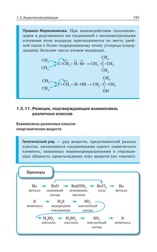 1.5. Химическая реакция 191
Правило Марковникова. ±ÒÊ ÄÉÂÊÎÐÆÇËÓÔÄÊÊ ÅÂÍÐÅÇÏÐÄÐ
ÆÐÒÐÄ Ê ÒÐÆÓÔÄÇÏÏÝ× ÊÎ ÓÐÇÆÊÏÇÏÊË Ó ÏÇÓÊÎÎÇÔÒÊÙÏÝÎÊ
ÂÍÌÇÏÂÎÊ ÂÔÐÎ ÄÐÆÐÒÐÆÂ ÑÒÊÓÐÇÆÊÏáÇÔÓá ÑÐ ÎÇÓÔÕ ÆÄÐË
ÏÐË ÓÄáÉÊ Ì ÃÐÍÇÇ ÅÊÆÒÊÒÐÄÂÏÏÐÎÕ ÂÔÐÎÕ ÕÅÍÇÒÐÆÂ ÓÐÆÇÒ
ÈÂÛÇÎÕ ÃÐÍÞÚÇÇ ÙÊÓÍÐ ÂÔÐÎÐÄ ÄÐÆÐÒÐÆÂ
C CH H Br CH C CH= + − → − −
− + −
2 3 3
δ δ δ
',
',
',
',
',
3,
',
',
C CH H OH CH C CH= + − → − −
−
2 3 3
δ
1.5.11. Реакции, подтверждающие взаимосвязь
различных классов
Взаимосвязь различных классов
неорганических веществ
Генетический ряд z ÒáÆ ÄÇÛÇÓÔÄ ÑÒÇÆÓÔÂÄÊÔÇÍÇË ÒÂÉÏÝ×
ÌÍÂÓÓÐÄ áÄÍáàÛÊ×Óá ÓÐÇÆÊÏÇÏÊáÎÊ ÐÆÏÐÅÐ ×ÊÎÊÙÇÓÌÐÅÐ
ßÍÇÎÇÏÔÂ ÓÄáÉÂÏÏÝ× ÄÉÂÊÎÐÑÒÇÄÒÂÛÇÏÊáÎÊ Ê ÐÔÒÂÈÂà
ÛÊ× ÐÃÛÏÐÓÔÞ ÑÒÐÊÓ×ÐÈÆÇÏÊá ßÔÊ× ÄÇÛÇÓÔÄ Ê× ÅÇÏÇÉÊÓ
E E3 E 3, E'P E
ÎÇÔÂÍÍ ÐÓÏÐÄÏÝË
ÐÌÓÊÆ
ÐÓÏÐÄÂÏÊÇ
ÛÇÍÐÙÞ
ÓÐÍÞ ÎÇÔÂÍÍ
7 , 7 73
ÏÇÎÇÔÂÍÍ ÄÐÆÐÒÐÆÏÐÇ
ÓÐÇÆÊÏÇÏÊÇ
ÌÊÓÍÐÔÏÝË
ÐÌÓÊÆ
, 73 , 73 73 7
ÌÊÓÍÐÔÂ ÌÊÓÍÐÔÂ ÌÊÓÍÐÔÏÝË
ÐÌÓÊÆ
ÏÇÎÇÔÂÍÍ
±ÒÊÎÇÒÝ
 