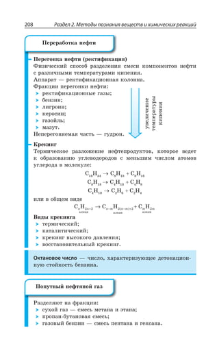 Раздел 2. Методы познания веществ и химических реакций208
±ÇÒÇÅÐÏÌÂ ÏÇÖÔÊ ÒÇÌÔÊÖÊÌÂØÊá
¶ÊÉÊÙÇÓÌÊË ÓÑÐÓÐÃ ÒÂÉÆÇÍÇÏÊá ÓÎÇÓÊ ÌÐÎÑÐÏÇÏÔÐÄ ÏÇÖÔÊ
Ó ÒÂÉÍÊÙÏÝÎÊ ÔÇÎÑÇÒÂÔÕÒÂÎÊ ÌÊÑÇÏÊá
¢ÑÑÂÒÂÔ z ÒÇÌÔÊÖÊÌÂØÊÐÏÏÂá ÌÐÍÐÏÏÂ
¶ÒÂÌØÊÊ ÑÇÒÇÅÐÏÌÊ ÏÇÖÔÊ
ÒÇÌÔÊÖÊÌÂØÊÐÏÏÝÇ ÅÂÉÝ
ÃÇÏÉÊÏ
ÍÊÅÒÐÊÏ
ÌÇÒÐÓÊÏ
ÅÂÉÐËÍÞ
ÎÂÉÕÔ
¯ÇÑÇÒÇÅÐÏáÇÎÂá ÙÂÓÔÞ z ÅÕÆÒÐÏ
¬ÒÇÌÊÏÅ
´ÇÒÎÊÙÇÓÌÐÇ ÒÂÉÍÐÈÇÏÊÇ ÏÇÖÔÇÑÒÐÆÕÌÔÐÄ ÌÐÔÐÒÐÇ ÄÇÆÇÔ
Ì ÐÃÒÂÉÐÄÂÏÊà ÕÅÍÇÄÐÆÐÒÐÆÐÄ Ó ÎÇÏÞÚÊÎ ÙÊÓÍÐÎ ÂÔÐÎÐÄ
ÕÅÍÇÒÐÆÂ Ä ÎÐÍÇÌÕÍÇ
' , ' , ' ,
' , ' , ' ,
' , ' , ' ,
ÊÍÊ Ä ÐÃÛÇÎ ÄÊÆÇ
C H C H C H
àëêàí àëêàí àëêåí
n n n m n m m m2 2 2 2 2+ − − +→ +( )
¤ÊÆÝ ÌÒÇÌÊÏÅÂ
ÔÇÒÎÊÙÇÓÌÊË
ÌÂÔÂÍÊÔÊÙÇÓÌÊË
ÌÒÇÌÊÏÅ ÄÝÓÐÌÐÅÐ ÆÂÄÍÇÏÊá
ÄÐÓÓÔÂÏÐÄÊÔÇÍÞÏÝË ÌÒÇÌÊÏÅ
Октановое число z ÙÊÓÍÐ ×ÂÒÂÌÔÇÒÊÉÕàÛÇÇ ÆÇÔÐÏÂØÊÐÏ
ÏÕà ÓÔÐËÌÐÓÔÞ ÃÇÏÉÊÏÂ
²ÂÉÆÇÍáàÔ ÏÂ ÖÒÂÌØÊÊ
ÓÕ×ÐË ÅÂÉ z ÓÎÇÓÞ ÎÇÔÂÏÂ Ê ßÔÂÏÂ
ÑÒÐÑÂÏ ÃÕÔÂÏÐÄÂá ÓÎÇÓÞ
ÅÂÉÐÄÝË ÃÇÏÉÊÏ z ÓÎÇÓÞ ÑÇÏÔÂÏÂ Ê ÅÇÌÓÂÏÂ
±ÇÒÇÒÂÃÐÔÌÂ ÏÇÖÔÊ
ÕÄÇÍÊÙÇÏÊÇ
ÔÇÎÑÇÒÂÔÕÒÝ
ÌÊÑÇÏÊá
±ÐÑÕÔÏÝË ÏÇÖÔáÏÐË ÅÂÉ
 