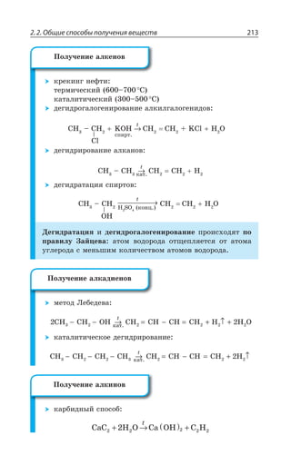 2.2. Общие способы получения веществ 213
ÌÒÇÌÊÏÅ ÏÇÖÔÊ
ÔÇÒÎÊÙÇÓÌÊË y ³
ÌÂÔÂÍÊÔÊÙÇÓÌÊË y ³
ÆÇÅÊÆÒÐÅÂÍÐÅÇÏÊÒÐÄÂÏÊÇ ÂÍÌÊÍÅÂÍÐÅÇÏÊÆÐÄ
', y ', KOH
ñïèðò.
→
X
', ', /'P , 3
'P
ÆÇÅÊÆÒÊÒÐÄÂÏÊÇ ÂÍÌÂÏÐÄ
', y ', →êàò.
X
', ', ,
ÆÇÅÊÆÒÂÔÂØÊá ÓÑÊÒÔÐÄ
3,
', y ', , 73 ÌÐÏØ
X
', ', , 3
¦ÇÅÊÆÒÂÔÂØÊá Ê ÆÇÅÊÆÒÐÅÂÍÐÅÇÏÊÒÐÄÂÏÊÇ ÑÒÐÊÓ×ÐÆáÔ ÑÐ
ÑÒÂÄÊÍÕ ©ÂËØÇÄÂ ÂÔÐÎ ÄÐÆÐÒÐÆÂ ÐÔÛÇÑÍáÇÔÓá ÐÔ ÂÔÐÎÂ
ÕÅÍÇÒÐÆÂ Ó ÎÇÏÞÚÊÎ ÌÐÍÊÙÇÓÔÄÐÎ ÂÔÐÎÐÄ ÄÐÆÐÒÐÆÂ
ÎÇÔÐÆ ­ÇÃÇÆÇÄÂ
2 23 2 2 2 2 2CH CH OH CH CH CH CH H H Oêàò
− − → = − = + ↑ +.
X
ÌÂÔÂÍÊÔÊÙÇÓÌÐÇ ÆÇÅÊÆÒÊÒÐÄÂÏÊÇ
CH CH CH CH CH CH CH CH Hêàò3 2 2 3 2 2 22− − − → = − = + ↑.
X
ÌÂÒÃÊÆÏÝË ÓÑÐÓÐÃ
CaC H O Ca OH C H2 2 2 2 22+ → ( ) +
X
±ÐÍÕÙÇÏÊÇ ÂÍÌÇÏÐÄ
±ÐÍÕÙÇÏÊÇ ÂÍÌÂÆÊÇÏÐÄ
±ÐÍÕÙÇÏÊÇ ÂÍÌÊÏÐÄ
 