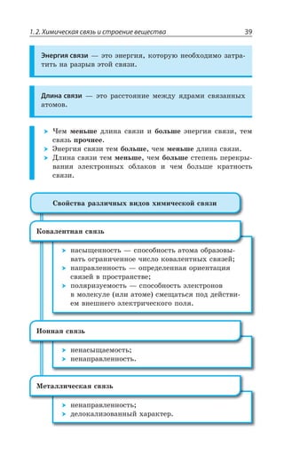 1.2. Химическая связь и строение вещества 39
Энергия связи z ßÔÐ ßÏÇÒÅÊá ÌÐÔÐÒÕà ÏÇÐÃ×ÐÆÊÎÐ ÉÂÔÒÂ
ÔÊÔÞ ÏÂ ÒÂÉÒÝÄ ßÔÐË ÓÄáÉÊ
Длина связи z ßÔÐ ÒÂÓÓÔÐáÏÊÇ ÎÇÈÆÕ áÆÒÂÎÊ ÓÄáÉÂÏÏÝ×
ÂÔÐÎÐÄ
¹ÇÎ ÎÇÏÞÚÇ ÆÍÊÏÂ ÓÄáÉÊ Ê ÃÐÍÞÚÇ ßÏÇÒÅÊá ÓÄáÉÊ ÔÇÎ
ÓÄáÉÞ ÑÒÐÙÏÇÇ
¿ÏÇÒÅÊá ÓÄáÉÊ ÔÇÎ ÃÐÍÞÚÇ ÙÇÎ ÎÇÏÞÚÇ ÆÍÊÏÂ ÓÄáÉÊ
¦ÍÊÏÂ ÓÄáÉÊ ÔÇÎ ÎÇÏÞÚÇ ÙÇÎ ÃÐÍÞÚÇ ÓÔÇÑÇÏÞ ÑÇÒÇÌÒÝ
ÄÂÏÊá ßÍÇÌÔÒÐÏÏÝ× ÐÃÍÂÌÐÄ Ê ÙÇÎ ÃÐÍÞÚÇ ÌÒÂÔÏÐÓÔÞ
ÓÄáÉÊ
ÏÂÓÝÛÇÏÏÐÓÔÞ z ÓÑÐÓÐÃÏÐÓÔÞ ÂÔÐÎÂ ÐÃÒÂÉÐÄÝ
ÄÂÔÞ ÐÅÒÂÏÊÙÇÏÏÐÇ ÙÊÓÍÐ ÌÐÄÂÍÇÏÔÏÝ× ÓÄáÉÇË
ÏÂÑÒÂÄÍÇÏÏÐÓÔÞ z ÐÑÒÇÆÇÍÇÏÏÂá ÐÒÊÇÏÔÂØÊá
ÓÄáÉÇË Ä ÑÒÐÓÔÒÂÏÓÔÄÇ
ÑÐÍáÒÊÉÕÇÎÐÓÔÞ z ÓÑÐÓÐÃÏÐÓÔÞ ßÍÇÌÔÒÐÏÐÄ
Ä ÎÐÍÇÌÕÍÇ ÊÍÊ ÂÔÐÎÇ ÓÎÇÛÂÔÞÓá ÑÐÆ ÆÇËÓÔÄÊ
ÇÎ ÄÏÇÚÏÇÅÐ ßÍÇÌÔÒÊÙÇÓÌÐÅÐ ÑÐÍá
¬ÐÄÂÍÇÏÔÏÂá ÓÄáÉÞ
ÏÇÏÂÓÝÛÂÇÎÐÓÔÞ
ÏÇÏÂÑÒÂÄÍÇÏÏÐÓÔÞ
ªÐÏÏÂá ÓÄáÉÞ
ÏÇÏÂÑÒÂÄÍÇÏÏÐÓÔÞ
ÆÇÍÐÌÂÍÊÉÐÄÂÏÏÝË ×ÂÒÂÌÔÇÒ
®ÇÔÂÍÍÊÙÇÓÌÂá ÓÄáÉÞ
³ÄÐËÓÔÄÂ ÒÂÉÍÊÙÏÝ× ÄÊÆÐÄ ×ÊÎÊÙÇÓÌÐË ÓÄáÉÊ
 