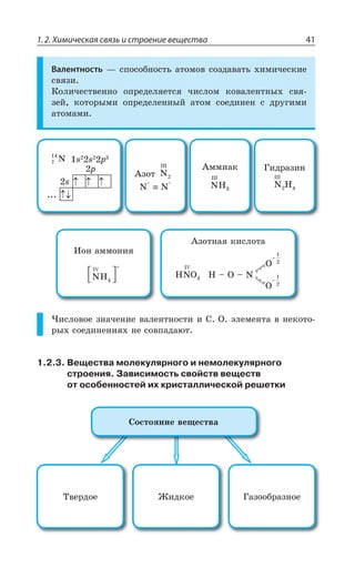 1.2. Химическая связь и строение вещества 41
Валентность z ÓÑÐÓÐÃÏÐÓÔÞ ÂÔÐÎÐÄ ÓÐÉÆÂÄÂÔÞ ×ÊÎÊÙÇÓÌÊÇ
ÓÄáÉÊ
¬ÐÍÊÙÇÓÔÄÇÏÏÐ ÐÑÒÇÆÇÍáÇÔÓá ÙÊÓÍÐÎ ÌÐÄÂÍÇÏÔÏÝ× ÓÄá
ÉÇË ÌÐÔÐÒÝÎÊ ÐÑÒÇÆÇÍÇÏÏÝË ÂÔÐÎ ÓÐÇÆÊÏÇÏ Ó ÆÒÕÅÊÎÊ
ÂÔÐÎÂÎÊ
7
14
N W W T
T
W
¢ÉÐÔ N
III
2
2 2° °
≡
¢ÎÎÊÂÌ
NH
III
3
¥ÊÆÒÂÉÊÏ
N H
III
2 4
¢ÉÐÔÏÂá ÌÊÓÍÐÔÂ
, y 3 y 2
O
−
1
2
O
−
1
2
HNO
IV
3
ªÐÏ ÂÎÎÐÏÊá
NH
IV
4
⎡
⎣
⎤
⎦
+
¹ÊÓÍÐÄÐÇ ÉÏÂÙÇÏÊÇ ÄÂÍÇÏÔÏÐÓÔÊ Ê ' 3 ßÍÇÎÇÏÔÂ Ä ÏÇÌÐÔÐ
ÒÝ× ÓÐÇÆÊÏÇÏÊá× ÏÇ ÓÐÄÑÂÆÂàÔ
1.2.3. Вещества молекулярного и немолекулярного
строения. Зависимость свойств веществ
от особенностей их кристаллической решетки
´ÄÇÒÆÐÇ ¨ÊÆÌÐÇ ¥ÂÉÐÐÃÒÂÉÏÐÇ
³ÐÓÔÐáÏÊÇ ÄÇÛÇÓÔÄÂ
 