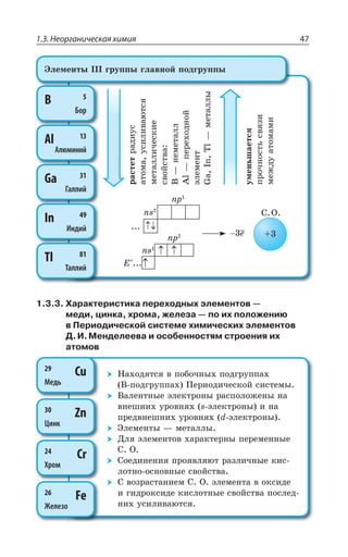 1.3. Неорганическая химия 47
ÒÂÓÔÇÔÒÂÆÊÕÓ
ÂÔÐÎÂÕÓÊÍÊÄÂàÔÓá
ÎÇÔÂÍÍÊÙÇÓÌÊÇ
ÓÄÐËÓÔÄÂ
zÏÇÎÇÔÂÍÍ
%PzÑÇÒÇ×ÐÆÏÐË
ßÍÇÎÇÏÔ
+E-R8PzÎÇÔÂÍÍÝ
ÕÎÇÏÞÚÂÇÔÓá
ÑÒÐÙÏÐÓÔÞÓÄáÉÊ
ÎÇÈÆÕÂÔÐÎÂÎÊ
B 5
Бор
Al 13
Алюминий
Ga 31
Галлий
In 49
Индий
Tl 81
Таллий
¿ÍÇÎÇÏÔÝ ””” ÅÒÕÑÑÝ ÅÍÂÄÏÐË ÑÐÆÅÒÕÑÑÝ
RT
RW
)
RT
RW
I
³ °
1.3.3. Характеристика переходных элементов —
меди, цинка, хрома, железа — по их положению
в Периодической системе химических элементов
Д.И.Менделеева и особенностям строения их
атомов
29
Cu
Медь
30
Zn
Цинк
24
Cr
Хром
26
Fe
Железо
¯Â×ÐÆáÔÓá Ä ÑÐÃÐÙÏÝ× ÑÐÆÅÒÕÑÑÂ×
 ÑÐÆÅÒÕÑÑÂ× ±ÇÒÊÐÆÊÙÇÓÌÐË ÓÊÓÔÇÎÝ
¤ÂÍÇÏÔÏÝÇ ßÍÇÌÔÒÐÏÝ ÒÂÓÑÐÍÐÈÇÏÝ ÏÂ
ÄÏÇÚÏÊ× ÕÒÐÄÏá× W ßÍÇÌÔÒÐÏÝ Ê ÏÂ
ÑÒÇÆÄÏÇÚÏÊ× ÕÒÐÄÏá× H ßÍÇÌÔÒÐÏÝ
¿ÍÇÎÇÏÔÝ z ÎÇÔÂÍÍÝ
¦Íá ßÍÇÎÇÏÔÐÄ ×ÂÒÂÌÔÇÒÏÝ ÑÇÒÇÎÇÏÏÝÇ
' 3
³ÐÇÆÊÏÇÏÊá ÑÒÐáÄÍáàÔ ÒÂÉÍÊÙÏÝÇ ÌÊÓ
ÍÐÔÏÐ ÐÓÏÐÄÏÝÇ ÓÄÐËÓÔÄÂ
³ ÄÐÉÒÂÓÔÂÏÊÇÎ ' 3 ßÍÇÎÇÏÔÂ Ä ÐÌÓÊÆÇ
Ê ÅÊÆÒÐÌÓÊÆÇ ÌÊÓÍÐÔÏÝÇ ÓÄÐËÓÔÄÂ ÑÐÓÍÇÆ
ÏÊ× ÕÓÊÍÊÄÂàÔÓá
 
