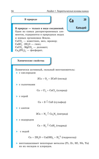 Раздел 1. Теоретические основы химии56
¤ ÑÒÊÒÐÆÇ z ÔÐÍÞÌÐ Ä ÄÊÆÇ ÓÐÇÆÊÏÇÏÊË
°ÆÊÏ ÊÉ ÓÂÎÝ× ÒÂÓÑÒÐÓÔÒÂÏÇÏÏÝ× ßÍÇ
ÎÇÏÔÐÄ ÓÐÆÇÒÈÊÔÓá Ä ÑÒÊÒÐÆÏÝ× ÄÐÆÂ×
Ê ÈÊÄÝ× ÐÒÅÂÏÊÉÎÂ× ©ÇÎÍÊ
'E'3 z ÊÉÄÇÓÔÏáÌ ÎÇÍ ÎÒÂÎÐÒ
'E73 , 3 z ÅÊÑÓ
'E'3 1K'3 z ÆÐÍÐÎÊÔ
'E 43 z ÖÐÓÖÐÒÊÔ
·ÊÎÊÙÇÓÌÊ ÂÌÔÊÄÏÝË ÓÊÍÞÏÝË ÄÐÓÓÔÂÏÐÄÊÔÇÍÞ
Ó ÌÊÓÍÐÒÐÆÐÎ
'E 3 'E3 ÐÌÓÊÆ
Ó ÅÂÍÐÅÇÏÂÎÊ
'E 'P 'E'P ×ÍÐÒÊÆ
Ó ÓÇÒÐË
'E 7 'E7 ÓÕÍÞÖÊÆ
Ó ÂÉÐÔÐÎ
'E 2 'E 2 ÏÊÔÒÊÆ
Ó ÄÐÆÐÒÐÆÐÎ
'E , 'E, ÅÊÆÒÊÆ
Ó ÄÐÆÐË
'E , 3 'E 3, , ÅÊÆÒÐÌÓÊÆ
ÄÐÓÓÔÂÏÂÄÍÊÄÂÇÔ ÏÇÌÐÔÐÒÝÇ ÎÇÔÂÍÍÝ 8M V ,J 2F 8E
ÊÉ Ê× ÐÌÓÊÆÐÄ Ê ×ÍÐÒÊÆÐÄ
¤ ÑÒÊÒÐÆÇ
Ca 20
Кальций
·ÊÎÊÙÇÓÌÊÇ ÓÄÐËÓÔÄÂ
X
X
X
 