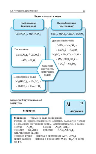 1.3. Неорганическая химия 59
¤ÊÆÝ ÈÇÓÔÌÐÓÔÊ ÄÐÆÝ
¬ÂÒÃÐÏÂÔÏÂá
ÄÒÇÎÇÏÏÂá
¯ÇÌÂÒÃÐÏÂÔÏÂá
ÑÐÓÔÐáÏÏÂá
¬ÊÑáÙÇÏÊÇÎ
Ca HCO CaCO( )3 2 3= ↓ +
X
CO H O22+ +
¦ÐÃÂÄÍÇÏÊÇÎ ÓÐÆÝ
1K ,'3 2E '3
1K'3 2E,'3
¦ÐÃÂÄÍÇÏÊÇÎ ÓÐÆÝ
'E73 2E '3
'E'3 2E 73
1K73 2E '3 , 3
1K 3, '3
'3 2E 73
ÕÆÂÍÇÏÊÇ
ÈÇÓÔÌÐÓÔÊ
ÓÎáÅÙÇÏÊÇ
ÄÐÆÝ
'E ,'3 1K ,'3 'E'P 1K'P 'E73 1K73
Элементы ІІI группы, главной
подгруппы
¤ ÑÒÊÒÐÆÇ z ÔÐÍÞÌÐ Ä ÄÊÆÇ ÓÐÇÆÊÏÇÏÊË
´ÒÇÔÊË ÑÐ ÒÂÓÑÒÐÓÔÒÂÏÇÏÏÐÓÔÊ ßÍÇÎÇÏÔ ÏÂ×ÐÆÊÔÓá ÔÐÍÞÌÐ
Ä ÓÄáÉÂÏÏÐÎ ÓÐÓÔÐáÏÊÊ ÅÍÊÏÝ ÂÍàÎÐÓÊÍÊÌÂÔÝ Â ÔÂÌÈÇ
ÌÐÒÕÏÆ z %P 3  ÃÐÌÓÊÔ z %P 3 R, 3
ÌÒÊÐÍÊÔ z 2E %P*  ÏÇÖÇÍÊÏ z /2E ?%P7M3 A
¦ÒÂÅÐØÇÏÏÝÇ ÌÂÎÏÊ
ÌÒÂÓÏÝË ÒÕÃÊÏ z ÌÐÒÕÏÆ Ó ÑÒÊÎÇÓáÎÊ 'V 3 
ÓÊÏÊË ÓÂÑÖÊÒ z ÌÐÒÕÏÆ Ó ÑÒÊÎÇÓáÎÊ 8M 3 Ê ÓÍÇÆÂ
ÎÊ *I
Al 13
Алюминий¤ ÑÒÊÒÐÆÇ
 