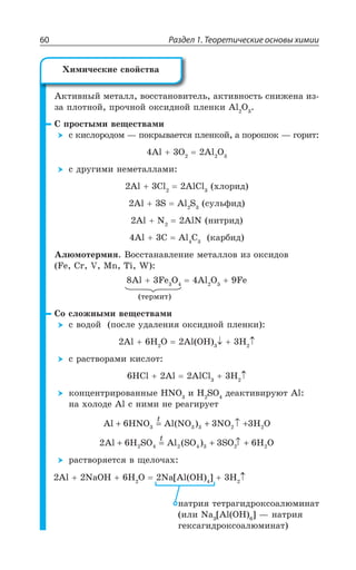 Раздел 1. Теоретические основы химии60
¢ÌÔÊÄÏÝË ÎÇÔÂÍÍ ÄÐÓÓÔÂÏÐÄÊÔÇÍÞ ÂÌÔÊÄÏÐÓÔÞ ÓÏÊÈÇÏÂ ÊÉ
ÉÂ ÑÍÐÔÏÐË ÑÒÐÙÏÐË ÐÌÓÊÆÏÐË ÑÍÇÏÌÊ %P 3
³ ÑÒÐÓÔÝÎÊ ÄÇÛÇÓÔÄÂÎÊ
Ó ÌÊÓÍÐÒÐÆÐÎ z ÑÐÌÒÝÄÂÇÔÓá ÑÍÇÏÌÐË Â ÑÐÒÐÚÐÌ z ÅÐÒÊÔ
%P 3 %P 3
Ó ÆÒÕÅÊÎÊ ÏÇÎÇÔÂÍÍÂÎÊ
%P 'P %P'P ×ÍÐÒÊÆ
%P 7 %P 7 ÓÕÍÞÖÊÆ
%P 2 %P2 ÏÊÔÒÊÆ
%P ' %P ' ÌÂÒÃÊÆ
¢ÍàÎÐÔÇÒÎÊá ¤ÐÓÓÔÂÏÂÄÍÇÏÊÇ ÎÇÔÂÍÍÐÄ ÊÉ ÐÌÓÊÆÐÄ
*I 'V : 1R 8M ;
%P *I 3 %P 3 *I
ÔÇÒÎÊÔ
³Ð ÓÍÐÈÏÝÎÊ ÄÇÛÇÓÔÄÂÎÊ
Ó ÄÐÆÐË ÑÐÓÍÇ ÕÆÂÍÇÏÊá ÐÌÓÊÆÏÐË ÑÍÇÏÌÊ
%P , 3 %P 3, ,
Ó ÒÂÓÔÄÐÒÂÎÊ ÌÊÓÍÐÔ
,'P %P %P'P ,
ÌÐÏØÇÏÔÒÊÒÐÄÂÏÏÝÇ ,23 Ê , 73 ÆÇÂÌÔÊÄÊÒÕàÔ %P
ÏÂ ×ÐÍÐÆÇ %P Ó ÏÊÎÊ ÏÇ ÒÇÂÅÊÒÕÇÔ
Al HNO Al NO NO H O2+ = + ↑ +6 3 33 3 3 2
X
( )
2 6 3 62 4 3 2Al H SO Al SO SO H O2 4 2+ = + ↑ +
X
( )
ÒÂÓÔÄÐÒáÇÔÓá Ä ÛÇÍÐÙÂ×
%P 2E3, , 3 2E?%P 3, A ,
ÏÂÔÒÊá ÔÇÔÒÂÅÊÆÒÐÌÓÐÂÍàÎÊÏÂÔ
ÊÍÊ 2E ?%P 3, A z ÏÂÔÒÊá
ÅÇÌÓÂÅÊÆÒÐÌÓÐÂÍàÎÊÏÂÔ
·ÊÎÊÙÇÓÌÊÇ ÓÄÐËÓÔÄÂ
 