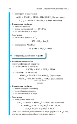 Раздел 1. Теоретические основы химии62
ÒÇÂÅÊÒÕÇÔ Ó ÛÇÍÐÙÂÎÊ
%P 3 2E3, , 3 2E?%P 3, A Ä ÒÂÓÔÄÐÒÇ
%P 3 2E3, 2E%P3 , 3 Ä ÒÂÓÑÍÂÄÇ
¶ÊÉÊÙÇÓÌÊÇ ÓÄÐËÓÔÄÂ
ÃÇÍÝË ÑÐÒÐÚÐÌ
ÐÙÇÏÞ ÔÕÅÐÑÍÂÄÌÊË XÑÍ
³
ÏÇ ÒÂÓÔÄÐÒáÇÔÓá Ä ÄÐÆÇ
±ÐÍÕÙÇÏÊÇ
ÓÈÊÅÂÏÊÇ ÎÇÔÂÍÍÂ Ä 3
%P 3 %P 3
ÒÂÉÍÐÈÇÏÊÇ %P 3,
%P 3, %P 3 , 3
¥ÊÆÒÐÌÓÊÆ ÂÍàÎÊÏÊá %P 3,
·ÊÎÊÙÇÓÌÊÇ ÓÄÐËÓÔÄÂ
ªÎÇÇÔ ÂÎÖÐÔÇÒÏÝË ×ÂÒÂÌÔÇÒ
ÒÂÓÔÄÐÒáÇÔÓá Ä ÌÊÓÍÐÔÂ×
%P 3, ,'P %P'P , 3
ÒÇÂÅÊÒÕÇÔ ÓÐ ÛÇÍÐÙÂÎÊ
%P 3, 2E3, 2E?%P 3, A Ä ÒÂÓÔÄÐÒÇ
Al OH NaOH NaAlO H O2( )3 2 2+ = + Ä ÒÂÓÑÍÂÄÇ
¶ÊÉÊÙÇÓÌÊÇ ÓÄÐËÓÔÄÂ
ÃÇÍÐÇ ÔÄÇÒÆÐÇ ÄÇÛÇÓÔÄÐ
ÈÇÍÇÐÃÒÂÉÏÝË ÐÓÂÆÐÌ
ÏÇ ÒÂÓÔÄÐÒáÇÔÓá Ä ÄÐÆÇ
±ÐÍÕÙÇÏÊÇ
ÐÓÂÈÆÇÏÊÇ ÊÉ ÓÐÍÇË
%P'P 2E3, %P 3, 2E'P ÃÇÉ ÊÉÃÝÔÌÂ
/?%P 3, A ,'P %P 3, /'P , 3
%P 7 , 3 %P 3, , 7
³ÐÍÊ %P ×ÐÒÐÚÐ ÒÂÓÔÄÐÒáàÔÓá Ä ÄÐÆÇ ÌÒÐÎÇ %P43 ÑÐÆ
ÄÇÒÅÂàÔÓá ÅÊÆÒÐÍÊÉÕ ÐÃÒÂÉÕá ÌÊÓÍÕà ÓÒÇÆÕ
ÎÇÔÂÂÍàÎÊÏÂÔ
ÏÂÔÒÊá
 