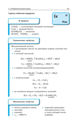 1.3. Неорганическая химия 63
I группа, побочная подгруппа
'Y*I7 z ×ÂÍÞÌÐÑÊÒÊÔ ÎÇÆÏÝË ÌÐÍÙÇÆÂÏ 
'Y 7 z ÎÇÆÏÝË ÃÍÇÓÌ
'Y3, '3 z ÎÂÍÂ×ÊÔ
'Y'3 'Y 3, z ÂÉÕÒÊÔ
®ÂÍÐÂÌÔÊÄÏÝË ÎÇÔÂÍÍ
Ó ÒÂÓÔÄÐÒÂÎÊ ÌÊÓÍÐÔ ÏÇ ÒÇÂÅÊÒÕÇÔ ÌÒÐÎÇ ÂÉÐÔÏÐË ÌÊÓ
ÍÐÔÝ 
Ó ÂÉÐÔÏÐË ÌÊÓÍÐÔÐË
3 8 3 2 43 3 2 2Cu HNO Cu NO NO H O
ðàçá
+ = + ↑ +
.
( )
X
Cu HNO Cu NO NO H O
êîíö.
+ = + ↑ +4 2 23 3 2 2 2
X
( )
Ó ÓÇÒÏÐË ÌÊÓÍÐÔÐË ÌÐÏØÇÏÔÒÊÒÐÄÂÏÏÐË
Cu H SO CuSO SO H O
êîíö.
+ = + ↑ +2 22 4 4 2 2
X
Ó ÏÇÎÇÔÂÍÍÂÎÊ
'Y 'P 'Y'P
'Y 3 'Y3
'Y 7 'Y7
ÄÐ ÄÍÂÈÏÐÎ ÄÐÉÆÕ×Ç ÑÐÌÒÝÄÂÇÔÓá ÑÂÔÊÏÐË
2 2 2 2 2 3Cu O CO H O CuOH CO
ïàòèíà
+ + + = ( )
ÎÇÔÂÍÍ ÒÐÉÐÄÐÅÐ ØÄÇÔÂ
ÎáÅÌÊË
ÌÐÄÌÊË
XÑÍ
³
×ÐÒÐÚÊË ÑÒÐÄÐÆÏÊÌ
ßÍÇÌÔÒÊÙÇÓÌÐÅÐ ÔÐÌÂ
Ê ÔÇÑÍÂ ÄÔÐÒÐË ÑÐÓÍÇ
ÓÇÒÇÃÒÂ
Cu 29
Медь¤ ÑÒÊÒÐÆÇ
·ÊÎÊÙÇÓÌÊÇ ÓÄÐËÓÔÄÂ
¶ÊÉÊÙÇÓÌÊÇ ÓÄÐËÓÔÄÂ
 