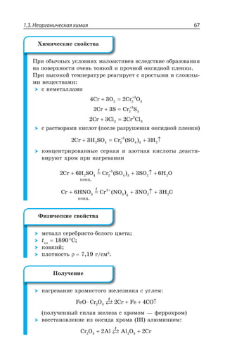 1.3. Неорганическая химия 67
±ÒÊ ÐÃÝÙÏÝ× ÕÓÍÐÄÊá× ÎÂÍÐÂÌÔÊÄÇÏ ÄÓÍÇÆÓÔÄÊÇ ÐÃÒÂÉÐÄÂÏÊá
ÏÂ ÑÐÄÇÒ×ÏÐÓÔÊ ÐÙÇÏÞ ÔÐÏÌÐË Ê ÑÒÐÙÏÐË ÐÌÓÊÆÏÐË ÑÍÇÏÌÊ
±ÒÊ ÄÝÓÐÌÐË ÔÇÎÑÇÒÂÔÕÒÇ ÒÇÂÅÊÒÕÇÔ Ó ÑÒÐÓÔÝÎÊ Ê ÓÍÐÈÏÝ
ÎÊ ÄÇÛÇÓÔÄÂÎÊ
Ó ÏÇÎÇÔÂÍÍÂÎÊ
4 3 22 2
3
3Cr O Cr O+ = +
2 3 2
3
3Cr S Cr S+ = +
2 3 22
3
3Cr Cl Cr Cl+ =
Ó ÒÂÓÔÄÐÒÂÎÊ ÌÊÓÍÐÔ ÑÐÓÍÇ ÒÂÉÒÕÚÇÏÊá ÐÌÓÊÆÏÐË ÑÍÇÏÌÊ
2 3 32 4 2
3
4 3 2Cr H SO Cr (SO ) H+ = + ↑+
ÌÐÏØÇÏÔÒÊÒÐÄÂÏÏÝÇ ÓÇÒÏÂá Ê ÂÉÐÔÏÂá ÌÊÓÍÐÔÝ ÆÇÂÌÔÊ
ÄÊÒÕàÔ ×ÒÐÎ ÑÒÊ ÏÂÅÒÇÄÂÏÊÊ
2 6 3 62 4 2
3
4 3 2 2Cr H SO Cr SO SO H O
êîíö.
+ = + ↑ ++X
( )
Cr HNO Cr NO NO H O
êîíö
3+
+ = + ↑ +6 3 33 3 3 2 2
.
( )
X
ÎÇÔÂÍÍ ÓÇÒÇÃÒÊÓÔÐ ÃÇÍÐÅÐ ØÄÇÔÂ
XÑÍ
³
ÌÐÄÌÊË
ÑÍÐÔÏÐÓÔÞ Å ÓÎ
ÏÂÅÒÇÄÂÏÊÇ ×ÒÐÎÊÓÔÐÅÐ ÈÇÍÇÉÏáÌÂ Ó ÕÅÍÇÎ
FeO Cr O Cr Fe CO⋅ + + ↑2 3 2 4
X
ÑÐÍÕÙÇÏÏÝË ÓÑÍÂÄ ÈÇÍÇÉÂ Ó ×ÒÐÎÐÎ z ÖÇÒÒÐ×ÒÐÎ
ÄÐÓÓÔÂÏÐÄÍÇÏÊÇ ÊÉ ÐÌÓÊÆÂ ×ÒÐÎÂ --- ÂÍàÎÊÏÊÇÎ
Cr O Al Al O Cr2 3 2 32 2+ +
X
·ÊÎÊÙÇÓÌÊÇ ÓÄÐËÓÔÄÂ
¶ÊÉÊÙÇÓÌÊÇ ÓÄÐËÓÔÄÂ
±ÐÍÕÙÇÏÊÇ
 