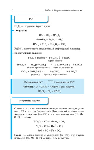 Раздел 1. Теоретические основы химии70
*I
*I 3 z ÑÐÒÐÚÐÌ ÃÕÒÐÅÐ ØÄÇÔÂ
±ÐÍÕÙÇÏÊÇ
*I 3 *I 3
*I 3, *I 3 , 3
*I7 3 *I 3 73
*I 3, ÊÎÇÇÔ ÓÍÂÃÐ ÄÝÒÂÈÇÏÏÝË ÂÎÖÐÔÇÒÏÝË ×ÂÒÂÌÔÇÒ
¬ÂÙÇÓÔÄÇÏÏÝÇ ÒÇÂÌØÊÊ
FeCl NaOH Fe OH NaCl
áóðûé îñàäîê
3 33 3+ = ↓ +( )
4 33 4 6 4 6 3
FeCl K Fe CN Fe Fe CN
æåëòàÿ êðîâÿíàÿ ñîëü ñèíåå
+ =[ ( ) ] [ ( ) ]
îêðàøèâàíèå
KCl+ 12
FeCl NH CNS Fe CNS NH Cl
ðîäàíèä êðàñíîå îêðàøèâàíèå
3 4 3 43 3+ = +( )
³ÐÇÆÊÏÇÏÊá *I ⎯ →⎯⎯⎯
ëåãêî
ÓÐÇÆÊÏÇÏÊá *I
*I 3, 3 , 3 *I 3, ÏÂ ÄÐÉÆÕ×Ç
*I'P 'P *I'P
°ÓÏÐÄÂÏÐ ÏÂ ÄÐÓÓÔÂÏÐÄÍÇÏÊÊ ÐÌÓÊÆÐÄ ÈÇÍÇÉÂ ÐÌÓÊÆÐÎ ÕÅÍÇ
ÒÐÆÂ ”” Ê ÌÐÌÓÐÎ ÕÅÍÇÒÐÆÐÎ ±ÒÊ ßÔÐÎ ÐÃÒÂÉÕÇÔÓá ÓÑÍÂÄ
ÈÇÍÇÉÂ Ó ÕÅÍÇÒÐÆÐÎ ÆÐ Ê ÆÒÕÅÊÎÊ ÑÒÊÎÇÓáÎÊ 7M 1R
7 4 z ÙÕÅÕÏ
*I 3 '3 *I 3 '3
*I 3 '3 *I3 '3
*I3 '3 *I '3
³ÔÂÍÞ z ÓÑÍÂÄ ÈÇÍÇÉÂ Ó ÕÅÍÇÒÐÆÐÎ ÆÐ ÅÆÇ ÆÒÕÅÊ×
ÑÒÊÎÇÓÇË 7M 1R 7 4 ÎÇÏÞÚÇ ÙÇÎ Ä ÙÕÅÕÏÇ
±ÐÍÕÙÇÏÊÇ ÈÇÍÇÉÂ
 