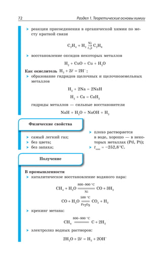 Раздел 1. Теоретические основы химии72
ÒÇÂÌØÊÊ ÑÒÊÓÐÇÆÊÏÇÏÊá Ä ÐÒÅÂÏÊÙÇÓÌÐË ×ÊÎÊÊ ÑÐ ÎÇ
ÓÔÕ ÌÒÂÔÏÐË ÓÄáÉÊ
C H H C H2 2
Ni
4 2 6+ →
t p,
ÄÐÓÓÔÂÏÐÄÍÇÏÊÇ ÐÌÓÊÆÐÄ ÏÇÌÐÔÐÒÝ× ÎÇÔÂÍÍÐÄ
, 'Y3 'Y , 3
¬ÂÌ ÐÌÊÓÍÊÔÇÍÞ H H2 2 2+ = −
I
ÐÃÒÂÉÐÄÂÏÊÇ ÅÊÆÒÊÆÐÄ ÛÇÍÐÙÏÝ× Ê ÛÇÍÐÙÏÐÉÇÎÇÍÞÏÝ×
ÎÇÔÂÍÍÐÄ
, 2E 2E,
, 'E 'E,
ÅÊÆÒÊÆÝ ÎÇÔÂÍÍÐÄ z ÓÊÍÞÏÝÇ ÄÐÓÓÔÂÏÐÄÊÔÇÍÊ
2E, , 3 2E3, ,
ÓÂÎÝË ÍÇÅÌÊË ÅÂÉ
ÃÇÉ ØÄÇÔÂ
ÃÇÉ ÉÂÑÂ×Â
ÑÍÐ×Ð ÒÂÓÔÄÐÒáÇÔÓá
Ä ÄÐÆÇ ×ÐÒÐÚÐ z Ä ÏÇÌÐ
ÔÐÒÝ× ÎÇÔÂÍÍÂ× 4H 4X 
XÌÊÑ
y ³
¤ ÑÒÐÎÝÚÍÇÏÏÐÓÔÊ
ÌÂÔÂÍÊÔÊÙÇÓÌÐÇ ÄÐÓÓÔÂÏÐÄÍÇÏÊÇ ÄÐÆáÏÐÅÐ ÑÂÒÂ
CH H O CO H2
Ni
C
4 2
800 900
3+ ======== +
− °
CO H O CO H2
Fe2O3
C
+ ==== +
°500
2 2
ÌÒÇÌÊÏÅ ÎÇÔÂÏÂ
CH C H
C
4 2
800 900
2======= +
− °
ßÍÇÌÔÒÐÍÊÉ ÄÐÆÏÝ× ÒÂÓÔÄÐÒÐÄ
2 2 22H O H OH2 + = + −
I
¶ÊÉÊÙÇÓÌÊÇ ÓÄÐËÓÔÄÂ
±ÐÍÕÙÇÏÊÇ
 