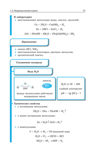 1.3. Неорганическая химия 73
¤ ÍÂÃÐÒÂÔÐÒÊÊ
ÄÐÓÓÔÂÏÐÄÍÇÏÊÇ ÎÇÔÂÍÍÂÎÊ ÄÐÆÝ ÌÊÓÍÐÔ ÛÇÍÐÙÇË
'E , 3 'E 3, ,
R ,'P R'P ,
%P 2E3, , 3 2E?%P 3, A ,
ÓÊÏÔÇÉ ,'P 2, 
ÄÐÓÓÔÂÏÐÄÍÇÏÊÇ ÏÇÌÐÔÐÒÝ× ØÄÇÔÏÝ× ÎÇÔÂÍÍÐÄ
ÐÒÅÂÏÊÙÇÓÌÊË ÓÊÏÔÇÉ
¤ÐÆÂ , 3
3
,,
y
ÆÊÑÐÍÞ
ÎÇÈÆÕ ÎÐÍÇÌÕÍÂÎÊ ÆÇËÓÔÄÕàÔ
ÄÐÆÐÒÐÆÏÝÇ ÓÄáÉÊ
, 3 , °,y
ÓÍÂÃÝË ßÍÇÌÔÒÐÍÊÔ
T, yPK ?, A
·ÊÎÊÙÇÓÌÊÇ ÓÄÐËÓÔÄÂ
Ó ÂÌÔÊÄÏÝÎÊ ÎÇÔÂÍÍÂÎÊ
, 3 2E 2E3, ,
Ó ÎÇÏÇÇ ÂÌÔÊÄÏÝÎÊ ÎÇÔÂÍÍÂÎÊ
Zn H O ZnO H2+ = + ↑
X
2
Ó ÏÇÎÇÔÂÍÍÂÎÊ
' , 3 , '3 ÄÐÆáÏÐË ÑÂÒ
, 3 'P ,'P3 ,'P
, 3 * ,* 3
±ÒÊÎÇÏÇÏÊÇ
³ÐÇÆÊÏÇÏÊá ÄÐÆÐÒÐÆÂ
 