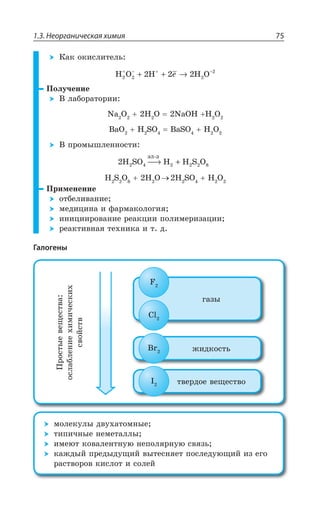 1.3. Неорганическая химия 75
¬ÂÌ ÐÌÊÓÍÊÔÇÍÞ
H O H H O2
+
22
2
2 2 2− + −
+ + →I
±ÐÍÕÙÇÏÊÇ
¤ ÍÂÃÐÒÂÔÐÒÊÊ
2E 3 , 3 2E3, , 3
E3 , 73 E73 , 3
¤ ÑÒÐÎÝÚÍÇÏÏÐÓÔÊ
2 4 2 8H SO H H S O2 2 2
ýë-ç
−−→ +
, 7 3 , 3 , 73 , 3
±ÒÊÎÇÏÇÏÊÇ
ÐÔÃÇÍÊÄÂÏÊÇ
ÎÇÆÊØÊÏÂ Ê ÖÂÒÎÂÌÐÍÐÅÊá
ÊÏÊØÊÊÒÐÄÂÏÊÇ ÒÇÂÌØÊÊ ÑÐÍÊÎÇÒÊÉÂØÊÊ
ÒÇÂÌÔÊÄÏÂá ÔÇ×ÏÊÌÂ Ê Ô Æ
Галогены
ÅÂÉÝ
ÈÊÆÌÐÓÔÞ
ÔÄÇÒÆÐÇ ÄÇÛÇÓÔÄÐ
*
'P
V
-
±ÒÐÓÔÝÇÄÇÛÇÓÔÄÂ
ÐÓÍÂÃÍÇÏÊÇ×ÊÎÊÙÇÓÌÊ×
ÓÄÐËÓÔÄ
ÎÐÍÇÌÕÍÝ ÆÄÕ×ÂÔÐÎÏÝÇ
ÔÊÑÊÙÏÝÇ ÏÇÎÇÔÂÍÍÝ
ÊÎÇàÔ ÌÐÄÂÍÇÏÔÏÕà ÏÇÑÐÍáÒÏÕà ÓÄáÉÞ
ÌÂÈÆÝË ÑÒÇÆÝÆÕÛÊË ÄÝÔÇÓÏáÇÔ ÑÐÓÍÇÆÕàÛÊË ÊÉ ÇÅÐ
ÒÂÓÔÄÐÒÐÄ ÌÊÓÍÐÔ Ê ÓÐÍÇË
 