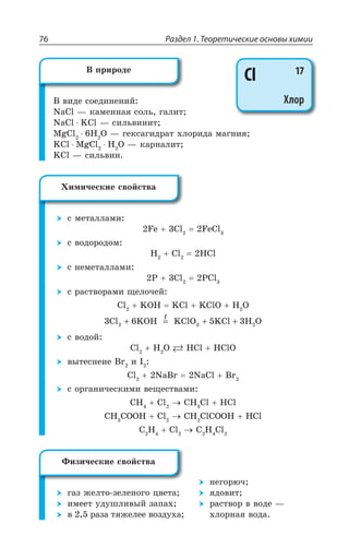 Раздел 1. Теоретические основы химии76
¤ ÄÊÆÇ ÓÐÇÆÊÏÇÏÊË
2E'P z ÌÂÎÇÏÏÂá ÓÐÍÞ ÅÂÍÊÔ
2E'P /'P z ÓÊÍÞÄÊÏÊÔ
1K'P , 3 z ÅÇÌÓÂÅÊÆÒÂÔ ×ÍÐÒÊÆÂ ÎÂÅÏÊá
/'P 1K'P , 3 z ÌÂÒÏÂÍÊÔ
/'P z ÓÊÍÞÄÊÏ
Ó ÎÇÔÂÍÍÂÎÊ
*I 'P *I'P
Ó ÄÐÆÐÒÐÆÐÎ
, 'P ,'P
Ó ÏÇÎÇÔÂÍÍÂÎÊ
4 'P 4'P
Ó ÒÂÓÔÄÐÒÂÎÊ ÛÇÍÐÙÇË
'P /3, /'P /'P3 , 3
3 6 5 32 3Cl KOH KClO KCl H O2+ = + +
X
Ó ÄÐÆÐË
'P , 3 ,'P ,'P3
ÄÝÔÇÓÏÇÊÇ V Ê -
'P 2EV 2E'P V
Ó ÐÒÅÂÏÊÙÇÓÌÊÎÊ ÄÇÛÇÓÔÄÂÎÊ
', 'P ', 'P ,'P
', '33, 'P ', 'P'33, ,'P
' , 'P ' , 'P
ÅÂÉ ÈÇÍÔÐ ÉÇÍÇÏÐÅÐ ØÄÇÔÂ
ÊÎÇÇÔ ÕÆÕÚÍÊÄÝË ÉÂÑÂ×
Ä ÒÂÉÂ ÔáÈÇÍÇÇ ÄÐÉÆÕ×Â
ÏÇÅÐÒàÙ
áÆÐÄÊÔ
ÒÂÓÔÄÐÒ Ä ÄÐÆÇ z
×ÍÐÒÏÂá ÄÐÆÂ
¤ ÑÒÊÒÐÆÇ
Cl 17
Хлор
·ÊÎÊÙÇÓÌÊÇ ÓÄÐËÓÔÄÂ
¶ÊÉÊÙÇÓÌÊÇ ÓÄÐËÓÔÄÂ
 
