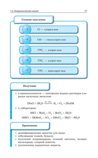 1.3. Неорганическая химия 77
'Py
z ×ÍÐÒÊÆ ÊÐÏ
'P3y
z ÅÊÑÐ×ÍÐÒÊÔ ÊÐÏ
ClO2
−
z ×ÍÐÒÊÔ ÊÐÏ
ClO3
−
z ×ÍÐÒÂÔ ÊÐÏ
ClO4
−
z ÑÇÒ×ÍÐÒÂÔ ÊÐÏ
y
³ÔÇÑÇÏÊ ÐÌÊÓÍÇÏÊá
Ä ÑÒÐÎÝÚÍÇÏÏÐÓÔÊ z ßÍÇÌÔÒÐÍÊÉ ÄÐÆÏÝ× ÒÂÓÔÄÐÒÐÄ ×ÍÐ
ÒÊÆÐÄ ÛÇÍÐÙÏÝ× ÎÇÔÂÍÍÐÄ
2 2 22 2NaCl H O H Cl NaOH2
ýë. òîê.
+ ======= + +
Ä ÍÂÃÐÒÂÔÐÒÊÊ
,'P 1R3 'P 1R'P , 3
,'P /1R3 'P 1R'P /'P , 3
ÆÇÉÊÏÖÊØÊÒÕàÛÊÇ ÓÒÇÆÓÔÄÐ ÆÍá ÄÐÆÝ
ÐÔÃÇÍÊÄÂÏÊÇ ÔÌÂÏÇË ÃÕÎÂÅÊ
ÑÐÍÕÙÇÏÊÇ ×ÍÐÒÐÄÐÆÐÒÐÆÂ ÓÐÍáÏÐË ÌÊÓÍÐÔÝ ÑÐÍÊÄÊ
ÏÊÍ×ÍÐÒÊÆÂ ×ÍÐÒÏÐË ÊÉÄÇÓÔÊ
ÊÉÅÐÔÐÄÍÇÏÊÇ ÄÉÒÝÄÙÂÔÝ× ÄÇÛÇÓÔÄ
±ÐÍÕÙÇÏÊÇ
±ÒÊÎÇÏÇÏÊÇ
 