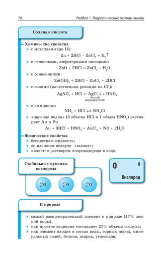 Раздел 1. Теоретические основы химии78
·ÊÎÊÙÇÓÌÊÇ ÓÄÐËÓÔÄÂ
Ó ÎÇÔÂÍÍÂÎÊ ÆÐ ,
R ,'P R'P ,
Ó ÐÓÏÐÄÏÝÎÊ ÂÎÖÐÔÇÒÏÝÎÊ ÐÌÓÊÆÂÎÊ
R3 ,'P R'P , 3
Ó ÐÓÏÐÄÂÏÊáÎÊ
R 3, ,'P R'P ,'P
Ó ÓÐÍáÎÊ ÌÂÙÇÓÔÄÇÏÏÂá ÒÇÂÌØÊá ÏÂ 'Py
AgNO HCl AgCl HNO
áåëûé
òâîðîæèñòûé
3 3+ = ↓ +
Ó ÂÎÎÊÂÌÐÎ
2, ,'P 2, 'P
ØÂÒÓÌÂá ÄÐÆÌÂ ÐÃÜÇÎÂ ,'P Ê ÐÃÜÇÎ ,23 ÒÂÓÔÄÐ
ÒáÇÔ %Y Ê 4X
%Y ,'P ,23 %Y'P 23 , 3
¶ÊÉÊÙÇÓÌÊÇ ÓÄÐËÓÔÄÂ
ÃÇÓØÄÇÔÏÂá ÈÊÆÌÐÓÔÞ
ÄÐ ÄÍÂÈÏÐÎ ÄÐÉÆÕ×Ç ÆÝÎÊÔ
áÄÍáÇÔÓá ÒÂÓÔÄÐÒÐÎ ×ÍÐÒÐÄÐÆÐÒÐÆÂ Ä ÄÐÆÇ
8
16
O 8
17
O 8
18
O
³ÔÂÃÊÍÞÏÝÇ ÏÕÌÍÊÆÝ
ÌÊÓÍÐÒÐÆÂ
ÓÂÎÝË ÒÂÓÑÒÐÓÔÒÂÏÇÏÏÝË ßÍÇÎÇÏÔ Ä ÑÒÊÒÐÆÇ ÉÇÎ
ÏÐË ÌÐÒÝ 
ÌÂÌ ÑÒÐÓÔÐÇ ÄÇÛÇÓÔÄÐ ÓÐÓÔÂÄÍáÇÔ ÐÃÜÇÎÂ ÄÐÉÆÕ×Â
ÌÂÌ ßÍÇÎÇÏÔ Ä×ÐÆÊÔ Ä ÓÐÓÔÂÄ ÄÐÆÝ ÅÐÒÏÝ× ÑÐÒÐÆ ÎÊÏÇ
ÒÂÍÞÏÝ× ÓÐÍÇË ÃÇÍÌÐÄ ÈÊÒÐÄ ÕÅÍÇÄÐÆÐÄ
³ÐÍáÏÂá ÌÊÓÍÐÔÂ
O 8
Кислород
¤ ÑÒÊÒÐÆÇ
 