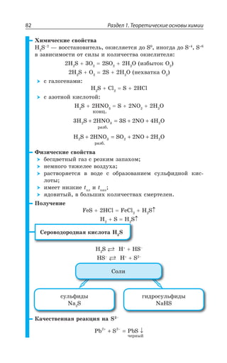 Раздел 1. Теоретические основы химии82
·ÊÎÊÙÇÓÌÊÇ ÓÄÐËÓÔÄÂ
, 7y
z ÄÐÓÓÔÂÏÐÄÊÔÇÍÞ ÐÌÊÓÍáÇÔÓá ÆÐ 7 ÊÏÐÅÆÂ ÆÐ 7 7
Ä ÉÂÄÊÓÊÎÐÓÔÊ ÐÔ ÓÊÍÝ Ê ÌÐÍÊÙÇÓÔÄÂ ÐÌÊÓÍÊÔÇÍá
, 7 3 73 , 3 ÊÉÃÝÔÐÌ 3
, 7 3 7 , 3 ÏÇ×ÄÂÔÌÂ 3
Ó ÅÂÍÐÅÇÏÂÎÊ
, 7 'P 7 ,'P
Ó ÂÉÐÔÏÐË ÌÊÓÍÐÔÐË
, 7 ,23 7 23 , 3
3 2 3 2 43H S HNO S NO H O2 2
ðàçá.
+ = + +
H S HNO SO NO H O2 3 2
ðàçá.
+ = + +2 2 22
¶ÊÉÊÙÇÓÌÊÇ ÓÄÐËÓÔÄÂ
ÃÇÓØÄÇÔÏÝË ÅÂÉ Ó ÒÇÉÌÊÎ ÉÂÑÂ×ÐÎ
ÏÇÎÏÐÅÐ ÔáÈÇÍÇÇ ÄÐÉÆÕ×Â
ÒÂÓÔÄÐÒáÇÔÓá Ä ÄÐÆÇ Ó ÐÃÒÂÉÐÄÂÏÊÇÎ ÓÕÍÞÖÊÆÏÐË ÌÊÓ
ÍÐÔÝ
ÊÎÇÇÔ ÏÊÉÌÊÇ XÑÍ
Ê XÌÊÑ

áÆÐÄÊÔÝË Ä ÃÐÍÞÚÊ× ÌÐÍÊÙÇÓÔÄÂ× ÓÎÇÒÔÇÍÇÏ
±ÐÍÕÙÇÏÊÇ
*I7 ,'P *I'P , 7
, 7 , 7
³ÇÒÐÄÐÆÐÒÐÆÏÂá ÌÊÓÍÐÔÂ , 7
, 7 , ,7y
,7y
, 7 y
ÓÕÍÞÖÊÆÝ
2E 7
ÅÊÆÒÐÓÕÍÞÖÊÆÝ
2E,7
³ÐÍÊ
¬ÂÙÇÓÔÄÇÏÏÂá ÒÇÂÌØÊá ÏÂ 7 y
Pb S PbS
÷åðíûé
2 2+ −
+ = ↓
ÌÐÏØ
 