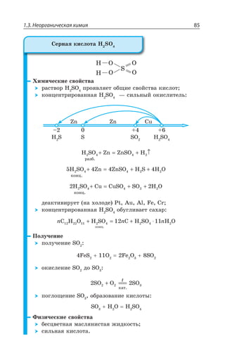 1.3. Неорганическая химия 85
·ÊÎÊÙÇÓÌÊÇ ÓÄÐËÓÔÄÂ
ÒÂÓÔÄÐÒ , 73 ÑÒÐáÄÍáÇÔ ÐÃÛÊÇ ÓÄÐËÓÔÄÂ ÌÊÓÍÐÔ
ÌÐÏØÇÏÔÒÊÒÐÄÂÏÏÂá , 73 z ÓÊÍÞÏÝË ÐÌÊÓÍÊÔÇÍÞ
'YRR
y
, 7 7 73 , 73
H SO Zn ZnSO H2
ðàçá.
4 4 2+ = + ↑
5H SO Zn ZnSO H S H O2 2 2
êîíö.
4 44 4 4+ = + +
2H SO Cu CuSO SO H O2 2
êîíö.
4 4 2 2+ = + +
ÆÇÂÌÔÊÄÊÒÕÇÔ ÏÂ ×ÐÍÐÆÇ 4X %Y %P *I 'V
ÌÐÏØÇÏÔÒÊÒÐÄÂÏÏÂá , 73 ÐÃÕÅÍÊÄÂÇÔ ÓÂ×ÂÒ
R R RC H O H SO C H SO H O12 22 2
êîíö.
2 211 4 412 11+ = + ⋅
±ÐÍÕÙÇÏÊÇ
ÑÐÍÕÙÇÏÊÇ 73
*I7 3 *I 3 73
ÐÌÊÓÍÇÏÊÇ 73 ÆÐ 73
2 22 2 3SO O SO
êàò
+ ===
X
.
ÑÐÅÍÐÛÇÏÊÇ 73 ÐÃÒÂÉÐÄÂÏÊÇ ÌÊÓÍÐÔÝ
73 , 3 , 73
¶ÊÉÊÙÇÓÌÊÇ ÓÄÐËÓÔÄÂ
ÃÇÓØÄÇÔÏÂá ÎÂÓÍáÏÊÓÔÂá ÈÊÆÌÐÓÔÞ
ÓÊÍÞÏÂá ÌÊÓÍÐÔÂ
³ÇÒÏÂá ÌÊÓÍÐÔÂ , 73
 