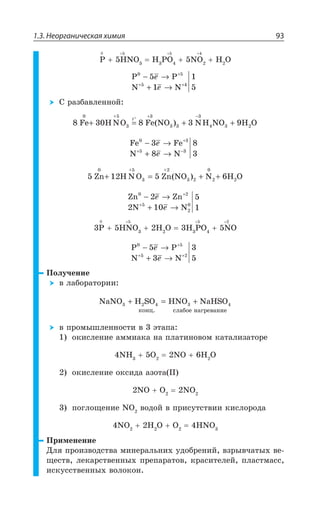 1.3. Неорганическая химия 93
4 ,23 , 43 23 , 3
P P
N N
0 5
5 4
5
1
1
5
− →
+ →
+
+ +
I
I
³ ÒÂÉÃÂÄÍÇÏÏÐË
8 30 8 3 93
3
3 3 3Fe HNO Fe NO NH NO H O
0 +5 3
4 2+ = + +
°
+ −
X
( )
Fe Fe
N N
0 3
5 3
3
8
8
3
− →
+ →
+
+ −
I
I
5 12 5 63 3 2
0
Zn H NO Zn NO N H O
0 +5 +2
2 2+ = + +( )
Zn Zn
2N N
0 2
5
2
0
2
10
5
1
− →
+ →
+
+
I
I
4 ,23 , 3 , 43 23
P P
N N
0 5
5 2
5
3
3
5
− →
+ →
+
+ +
I
I
±ÐÍÕÙÇÏÊÇ
Ä ÍÂÃÐÒÂÔÐÒÊÊ
NaNO H SO HNO NaHSO2
êîíö. ñëàáîå íàãðåâàíèå
3 4 3 4+ = +
Ä ÑÒÐÎÝÚÍÇÏÏÐÓÔÊ Ä ßÔÂÑÂ
ÐÌÊÓÍÇÏÊÇ ÂÎÎÊÂÌÂ ÏÂ ÑÍÂÔÊÏÐÄÐÎ ÌÂÔÂÍÊÉÂÔÐÒÇ
2, 3 23 , 3
ÐÌÊÓÍÇÏÊÇ ÐÌÓÊÆÂ ÂÉÐÔÂ ””
23 3 23
ÑÐÅÍÐÛÇÏÊÇ 23 ÄÐÆÐË Ä ÑÒÊÓÕÔÓÔÄÊÊ ÌÊÓÍÐÒÐÆÂ
23 , 3 3 ,23
±ÒÊÎÇÏÇÏÊÇ
¦Íá ÑÒÐÊÉÄÐÆÓÔÄÂ ÎÊÏÇÒÂÍÞÏÊ× ÕÆÐÃÒÇÏÊË ÄÉÒÝÄÙÂÔÝ× ÄÇ
ÛÇÓÔÄ ÍÇÌÂÒÓÔÄÇÏÏÝ× ÑÒÇÑÂÒÂÔÐÄ ÌÒÂÓÊÔÇÍÇË ÑÍÂÓÔÎÂÓÓ
ÊÓÌÕÓÓÔÄÇÏÏÝ× ÄÐÍÐÌÐÏ
 