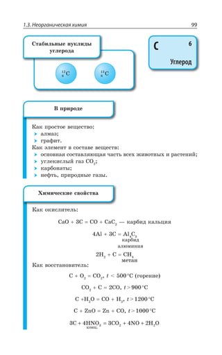 1.3. Неорганическая химия 99
³ÔÂÃÊÍÞÏÝÇ ÏÕÌÍÊÆÝ
ÕÅÍÇÒÐÆÂ
6
13
C6
12
C
¬ÂÌ ÑÒÐÓÔÐÇ ÄÇÛÇÓÔÄÐ
ÂÍÎÂÉ
ÅÒÂÖÊÔ
¬ÂÌ ßÍÇÎÇÏÔ Ä ÓÐÓÔÂÄÇ ÄÇÛÇÓÔÄ
ÐÓÏÐÄÏÂá ÓÐÓÔÂÄÍáàÛÂá ÙÂÓÔÞ ÄÓÇ× ÈÊÄÐÔÏÝ× Ê ÒÂÓÔÇÏÊË
ÕÅÍÇÌÊÓÍÝË ÅÂÉ '3 
ÌÂÒÃÐÏÂÔÝ
ÏÇÖÔÞ ÑÒÊÒÐÆÏÝÇ ÅÂÉÝ
¬ÂÌ ÐÌÊÓÍÊÔÇÍÞ
'E3 ' '3 'E' z ÌÂÒÃÊÆ ÌÂÍÞØÊá
%P ' %P '
, ' ',
¬ÂÌ ÄÐÓÓÔÂÏÐÄÊÔÇÍÞ
' 3 '3 X ³ ÅÐÒÇÏÊÇ
'3 ' '3 X ³
' , 3 '3 , X ³
' R3 R '3 X ³
3 4 3 4 23 2C HNO CO NO H O
êîíö.
2+ = + +
C 6
Углерод
¤ ÑÒÊÒÐÆÇ
·ÊÎÊÙÇÓÌÊÇ ÓÄÐËÓÔÄÂ
ÌÂÒÃÊÆ
ÂÍàÎÊÏÊá
ÎÇÔÂÏ
 