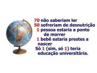 70  não saberiam ler  50  sofreriam de desnutrição  1  pessoa estaria a ponto  de morrer  1  bebê estaria prestes a  nascer  Só  1  (sim, só  1 ) teria educação universitária.   