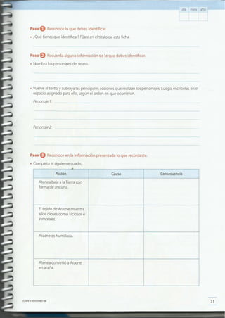 31CLAVE'" EDICIONES SM
a
Acción Causa Consecuencia
Atenea baja a laTierracon
forma de anciana.
Eltejido de Aracne muestra
a los diosescomo viciosos e
inmorales.
Aracnees humillada.
Atenea convirtió a Aracne
en araña.
Paso O Reconoce en la información presentada lo que recordaste.
• Completa el siguiente cuadro.
Personaje 2:
Personaje 1:
• Vuelve al texto, y subrayalasprincipales acciones que realizanlos personajes.Luego,escríbelasen el
espacio asignado para ello, según el orden en que ocurrieron.
Paso eRecuerda alguna información de lo que debes identificar.
• Nombra los personajesdel relato.
Paso O Reconoce lo que debes identificar.
• ¿Quétienes que identificar? Fíjateen el título de estaficha.
día mes año
 