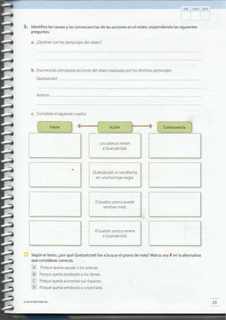 33CLAVE© EDICIONESSM
e Según el texto, ¿por qué Quetzalcóatl fue a buscar el grano de maíz? Marca una K en la alternativa
que consideras correcta.
lA] Porque quería ayudar a los aztecas.
lli] Porque quería donárselo a los dioses.
[g Porque quería aumentar sus riquezas.
[Q] Porque quería sembrarlo y cosecharlo.
El pueblo azteca venera
a Quetzalcóatl...
El pueblo azteca puede
sembrar maíz.
I Quetzalcóatl se transforma
I en una hormiga negra.
I
( Causa ) E(---~[Acción I----)~ ( Consecuencia 1~~~======~~ ~~========~~
I! Los aztecas visitan
a Quetzalcóatl.
--------·---l
L~.~ •• ~_=~
c. Completa el siguiente cuadro:
Aztecas: _
b. Enumera las principales acciones del relato realizadas por los distintos personajes.
Ouetzalcóat/: _
a. ¿Quiénes son los personajes del relato?
3. Identifica las causas y las consecuencias de las acciones en el relato, respondiendo las siguientes
preguntas.
día mes año
 