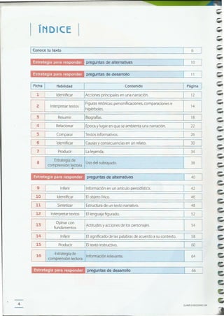 CLAVE oEDICIONES $M4
3 Resumir IBiografías. 18
Relacionar Época y lugar en que se ambienta una narración.
5 Comparar ITextos informativos. 26
Identificar Causas y consecuencias en un relato.
7 Producir ILa leyenda. 34
-.;
,,_
8
Estrategia de
Uso del subrayado. 38
comprensión lectora
preguntas de alternativas
Inferir Información en un artículo periodístico.
10 Identificar IEl objeto lírico. 46
Sintetizar Estructura de un texto narrativo. 48
12 Interpretar textos IEl lenguaje figurado. 52
13
Opinar con
Actitudes y acciones de los personajes. 54
fundamentos
14 Inferir IEl significado de las palabras de acuerdo a su contexto. 58
15 Producir IEl texto instructivo. 60
16
Estrategia de
Información relevante. 64
comprensión lectora
Z mi~í'- preguntas de desarrollo
1 Identificar Acciones principales en una narración. 12
2 Interpretar textos
Figuras retóricas: personificaciones, comparaciones e
14
hipérboles.
Página JContenidoHabilidadFicha
preguntas de desarrollo
I Conoce tu texto
-
--,_
---6 J
10 I
íNDICE
 