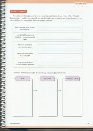 35CLAVE © EDICIONES SM
lDesenlace o finalDesarrollo
Ordena los elementos de latabla de acuerdo a la estructura de una narración.
•
Hecho que explicaré a partir
de la leyenda.
---------,_. ..
Lugar geográfico, contexto
histórico y costumbres de la
época.
____ o
Situación conflictiva
que se desarrollará.
Personajes involucrados
en la narración.
Elementos fantásticos o
sobrenaturales que incluiré .
Por gestiones del colegio, te invitan a un encuentro multicultural, donde asisten niñosy niñas de
distintos países y pueblos. Inventa una leyenda ambientada en tu localidad o barrio para darla a conocer a
los demás. Paraello, guíate por la siguiente tabla y complétala.
':' Planifica tu leyenda
día mes año
 