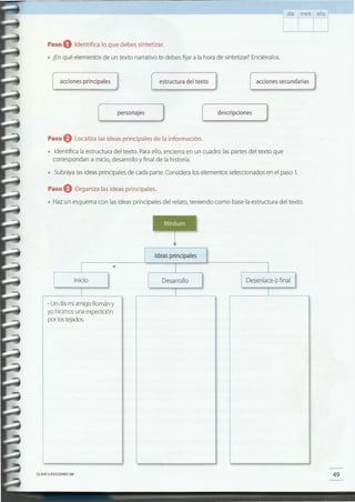 49
•
CLAVE 1) EDICIONES SM
- Un día mi amigo Román y
yo hicimos una expedición
por lostejados.
Paso eOrganiza las ideas principales .
• Haz un esquema con las ideas principales del relato, teniendo como base la estructura del texto .
Paso eLocaliza las ideas principales de la información.
• Identifica la estructura del texto. Paraello, encierra en un cuadro las partes del texto que
correspondan a inicio, desarrollo y final de la historia.
• Subraya lasideas principales de cada parte. Considera los elementos seleccionados en el paso 1.
Jdescripciones[rL~~_pe_r_so_n_a_je_s J
acciones secundariasestructura del textoacciones principales
Paso O Identifica lo que debes sintetizar.
• ¿Enqué elementos de un texto narrativo te debes fijar a la hora de sintetizar? Enciérralos.
día mes año
 
