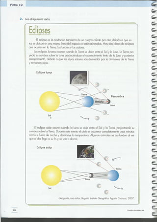 CLAVE oEDICIONES SM
Geografía poro niños. Bogotá: InstitutoGeográfico Agustín Codazzi, 2007.
Sol
Eclipse solar
El eclipse solar ocurre cuando la Luna se sitúa entre el Sol y la Tierra, proyectando su
sombra sobre la Tierra. Durante este evento el cielo se oscurece completamente unos minutos
como si fuera de noche y disminuye la temperatura. Algunos animales se confunden al ver
que el día llega a su fin y se van a dormir.
Sol
•
Penumbra
Eclipse lunar
El eclipse es la ocultación transitoria de un cuerpo celeste por otro, debido a que es-
tos se ubican en una misma línea del espacio o están alineados. Hay dos clases de eclipses
que ocurren en la Tierra: los lunares y los solares.
Loseclipses lunares ocurren cuando la Tierra se ubica entre el Sol y la Luna. La Tierra pro-
yecta su sombra sobre la Luna produciéndose el oscurecimiento lento de la Luna y posterior
enrojecimiento, debido a que los rayos solares son desviados por la atmósfera de la Tierra
y se tornan rojos.
Eclipses
76
2. Lee el siguiente texto.
Ficha 19
 