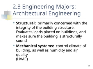 3Engineering majors Engineering majors 755375.ppt