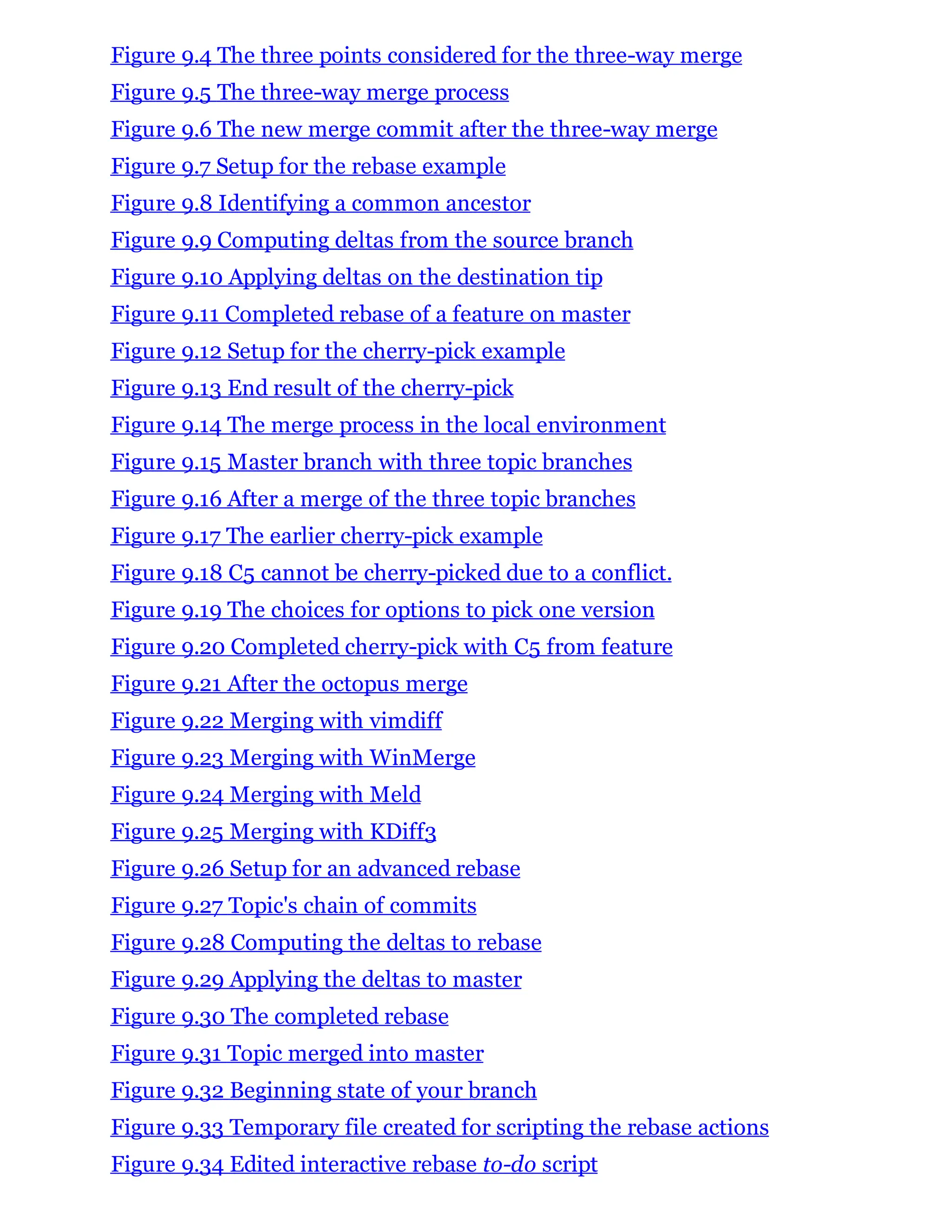 Figure 9.4 The three points considered for the three-way merge
Figure 9.5 The three-way merge process
Figure 9.6 The new merge commit after the three-way merge
Figure 9.7 Setup for the rebase example
Figure 9.8 Identifying a common ancestor
Figure 9.9 Computing deltas from the source branch
Figure 9.10 Applying deltas on the destination tip
Figure 9.11 Completed rebase of a feature on master
Figure 9.12 Setup for the cherry-pick example
Figure 9.13 End result of the cherry-pick
Figure 9.14 The merge process in the local environment
Figure 9.15 Master branch with three topic branches
Figure 9.16 After a merge of the three topic branches
Figure 9.17 The earlier cherry-pick example
Figure 9.18 C5 cannot be cherry-picked due to a conflict.
Figure 9.19 The choices for options to pick one version
Figure 9.20 Completed cherry-pick with C5 from feature
Figure 9.21 After the octopus merge
Figure 9.22 Merging with vimdiff
Figure 9.23 Merging with WinMerge
Figure 9.24 Merging with Meld
Figure 9.25 Merging with KDiff3
Figure 9.26 Setup for an advanced rebase
Figure 9.27 Topic's chain of commits
Figure 9.28 Computing the deltas to rebase
Figure 9.29 Applying the deltas to master
Figure 9.30 The completed rebase
Figure 9.31 Topic merged into master
Figure 9.32 Beginning state of your branch
Figure 9.33 Temporary file created for scripting the rebase actions
Figure 9.34 Edited interactive rebase to-do script
 