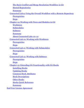 The Basic Conflict and Merge Resolution Workflow in Git
Hosted Repositories
Summary
Connected Lab 9: Using the Overall Workflow with a Remote Repository
Prerequisites
Steps
Chapter 14: Working with Trees and Modules in Git
Worktrees
Submodules
Subtrees
Summary
About Connected Labs 10–12
Connected Lab 10: Working with Worktrees
Prerequisites
Steps
Connected Lab 11: Working with Submodules
Prerequisites
Steps
Connected Lab 12: Working with Subtrees
Prerequisites
Steps
Chapter 15: Extending Git Functionality with Git Hooks
Installing Hooks
Updating Hooks
Common Hook Attributes
Hook Descriptions
Other Hooks
Hooks Quick Reference
Summary
End User License Agreement
 