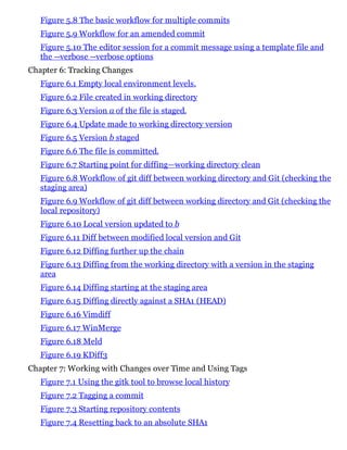 Figure 5.8 The basic workflow for multiple commits
Figure 5.9 Workflow for an amended commit
Figure 5.10 The editor session for a commit message using a template file and
the --verbose --verbose options
Chapter 6: Tracking Changes
Figure 6.1 Empty local environment levels.
Figure 6.2 File created in working directory
Figure 6.3 Version a of the file is staged.
Figure 6.4 Update made to working directory version
Figure 6.5 Version b staged
Figure 6.6 The file is committed.
Figure 6.7 Starting point for diffing—working directory clean
Figure 6.8 Workflow of git diff between working directory and Git (checking the
staging area)
Figure 6.9 Workflow of git diff between working directory and Git (checking the
local repository)
Figure 6.10 Local version updated to b
Figure 6.11 Diff between modified local version and Git
Figure 6.12 Diffing further up the chain
Figure 6.13 Diffing from the working directory with a version in the staging
area
Figure 6.14 Diffing starting at the staging area
Figure 6.15 Diffing directly against a SHA1 (HEAD)
Figure 6.16 Vimdiff
Figure 6.17 WinMerge
Figure 6.18 Meld
Figure 6.19 KDiff3
Chapter 7: Working with Changes over Time and Using Tags
Figure 7.1 Using the gitk tool to browse local history
Figure 7.2 Tagging a commit
Figure 7.3 Starting repository contents
Figure 7.4 Resetting back to an absolute SHA1
 