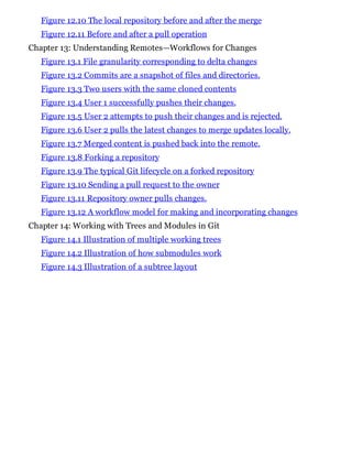 Figure 12.10 The local repository before and after the merge
Figure 12.11 Before and after a pull operation
Chapter 13: Understanding Remotes—Workflows for Changes
Figure 13.1 File granularity corresponding to delta changes
Figure 13.2 Commits are a snapshot of files and directories.
Figure 13.3 Two users with the same cloned contents
Figure 13.4 User 1 successfully pushes their changes.
Figure 13.5 User 2 attempts to push their changes and is rejected.
Figure 13.6 User 2 pulls the latest changes to merge updates locally.
Figure 13.7 Merged content is pushed back into the remote.
Figure 13.8 Forking a repository
Figure 13.9 The typical Git lifecycle on a forked repository
Figure 13.10 Sending a pull request to the owner
Figure 13.11 Repository owner pulls changes.
Figure 13.12 A workflow model for making and incorporating changes
Chapter 14: Working with Trees and Modules in Git
Figure 14.1 Illustration of multiple working trees
Figure 14.2 Illustration of how submodules work
Figure 14.3 Illustration of a subtree layout
 