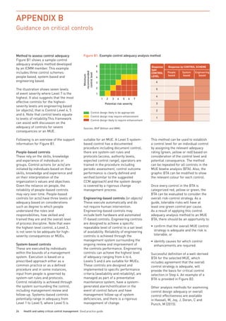 ICMM | PDF