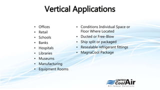 • Offices
• Retail
• Schools
• Banks
• Hospitals
• Libraries
• Museums
• Manufacturing
• Equipment Rooms
• Conditions Individual Space or
Floor Where Located
• Ducted or Free-Blow
• Ship split or packaged
• Resealable refrigerant fittings
• MagnaCool Package
Vertical Applications
 