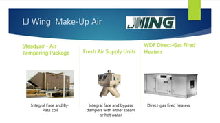 LJ Wing Make-Up Air
Steadyair - Air
Tempering Package Fresh Air Supply Units
WDF Direct-Gas Fired
Heaters
Integral Face and By-
Pass coil
Integral face and bypass
dampers with either steam
or hot water
Direct-gas fired heaters
 