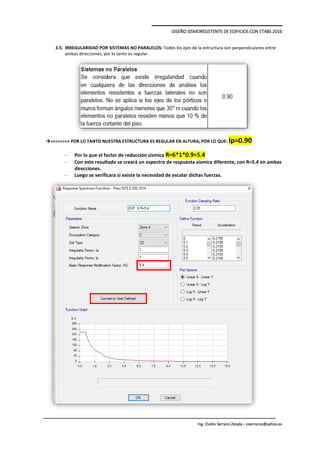 DISEÑO SISMORESISTENTE DE EDIFICIOS CON ETABS 2016
Ing. Ovidio Serrano Zelada – oserranoz@yahoo.es
3.5. IRREGULARIDAD POR SISTEMAS NO PARALELOS: Todos los ejes de la estructura son perpendiculares entre
ambas direcciones, por lo tanto es regular.
>>>>>>>> POR LO TANTO NUESTRA ESTRUCTURA ES REGULAR EN ALTURA; POR LO QUE: Ip=0.90
- Por lo que el factor de reducción sísmica R=6*1*0.9=5.4
- Con este resultado se creará un espectro de respuesta sísmica diferente, con R=5.4 en ambas
direcciones.
- Luego se verificara si existe la necesidad de escalar dichas fuerzas.
 