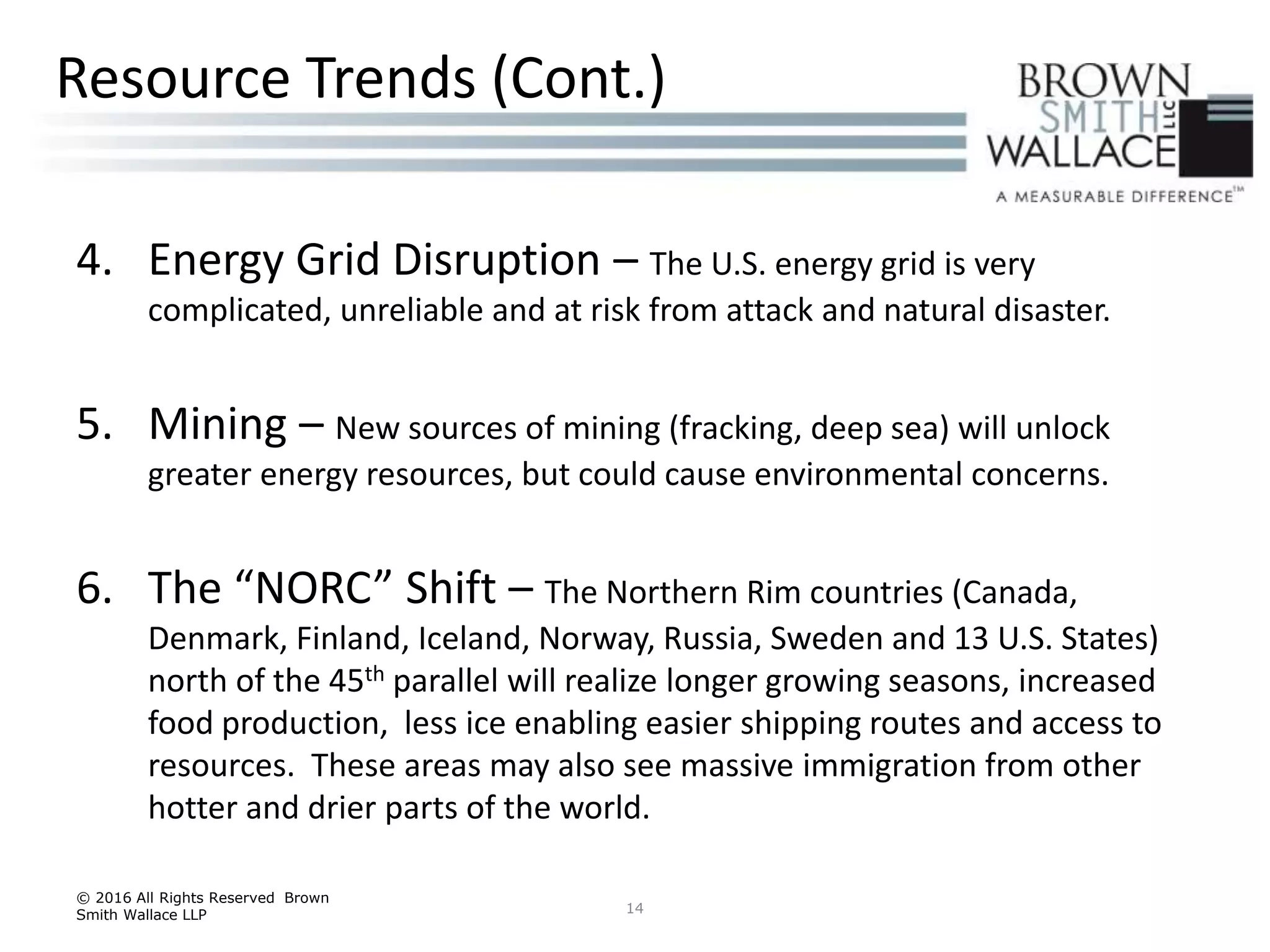 4. Energy Grid Disruption – The U.S. energy grid is very
complicated, unreliable and at risk from attack and natural disaster.
5. Mining – New sources of mining (fracking, deep sea) will unlock
greater energy resources, but could cause environmental concerns.
6. The “NORC” Shift – The Northern Rim countries (Canada,
Denmark, Finland, Iceland, Norway, Russia, Sweden and 13 U.S. States)
north of the 45th parallel will realize longer growing seasons, increased
food production, less ice enabling easier shipping routes and access to
resources. These areas may also see massive immigration from other
hotter and drier parts of the world.
© 2016 All Rights Reserved Brown
Smith Wallace LLP 14
Resource Trends (Cont.)
 